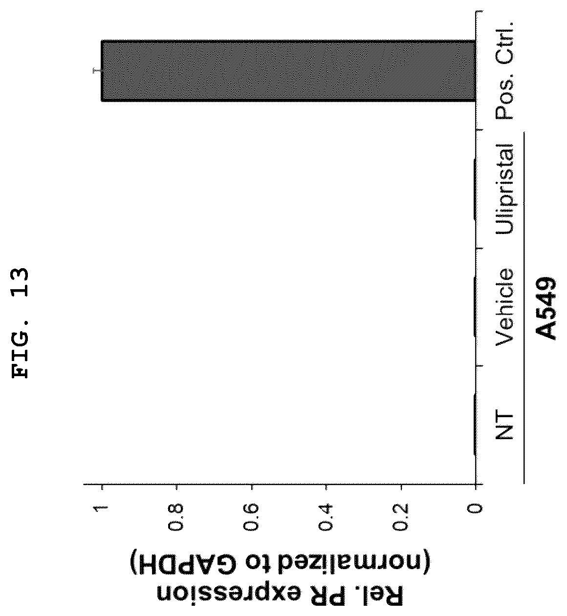 Patent US12551494 Figure 13 – Pharmaceutical composition for preventing or treating dengue fever