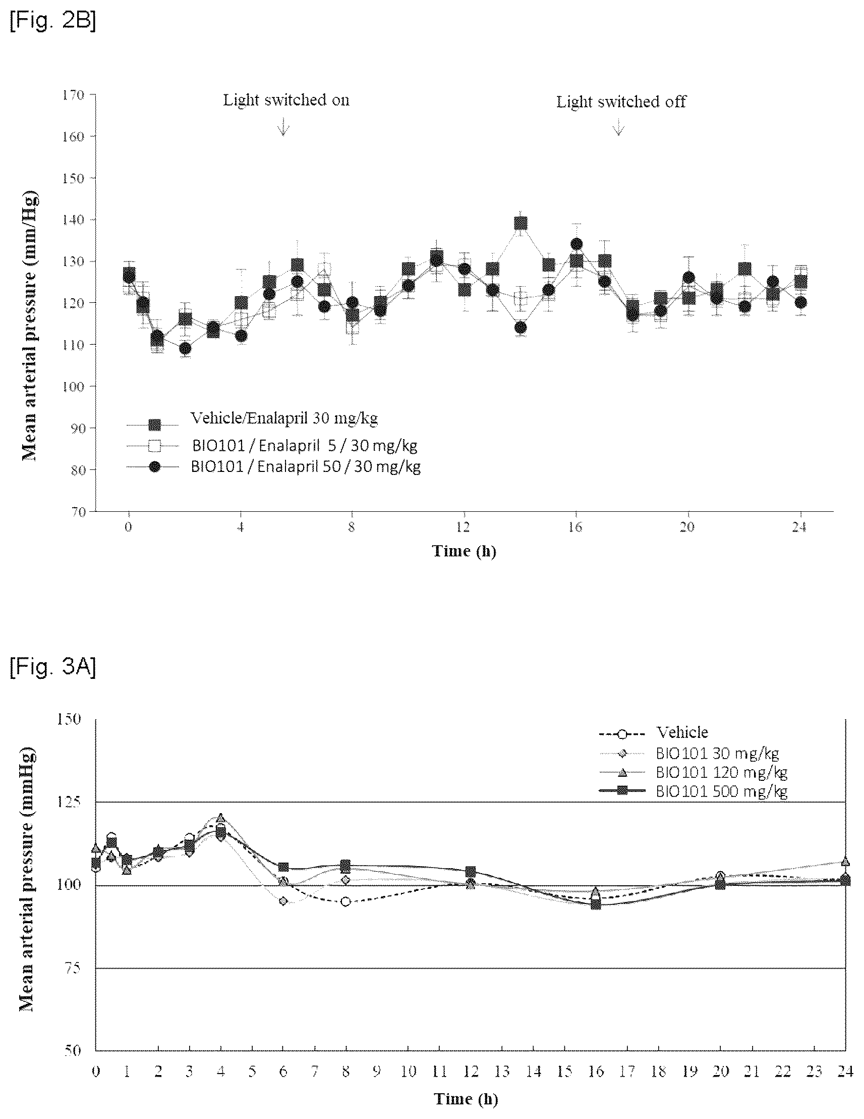 Patent US12551495 Figure 2 – Phytoecdysones and derivatives thereof for use in treating disordered respiratory function on viral infection