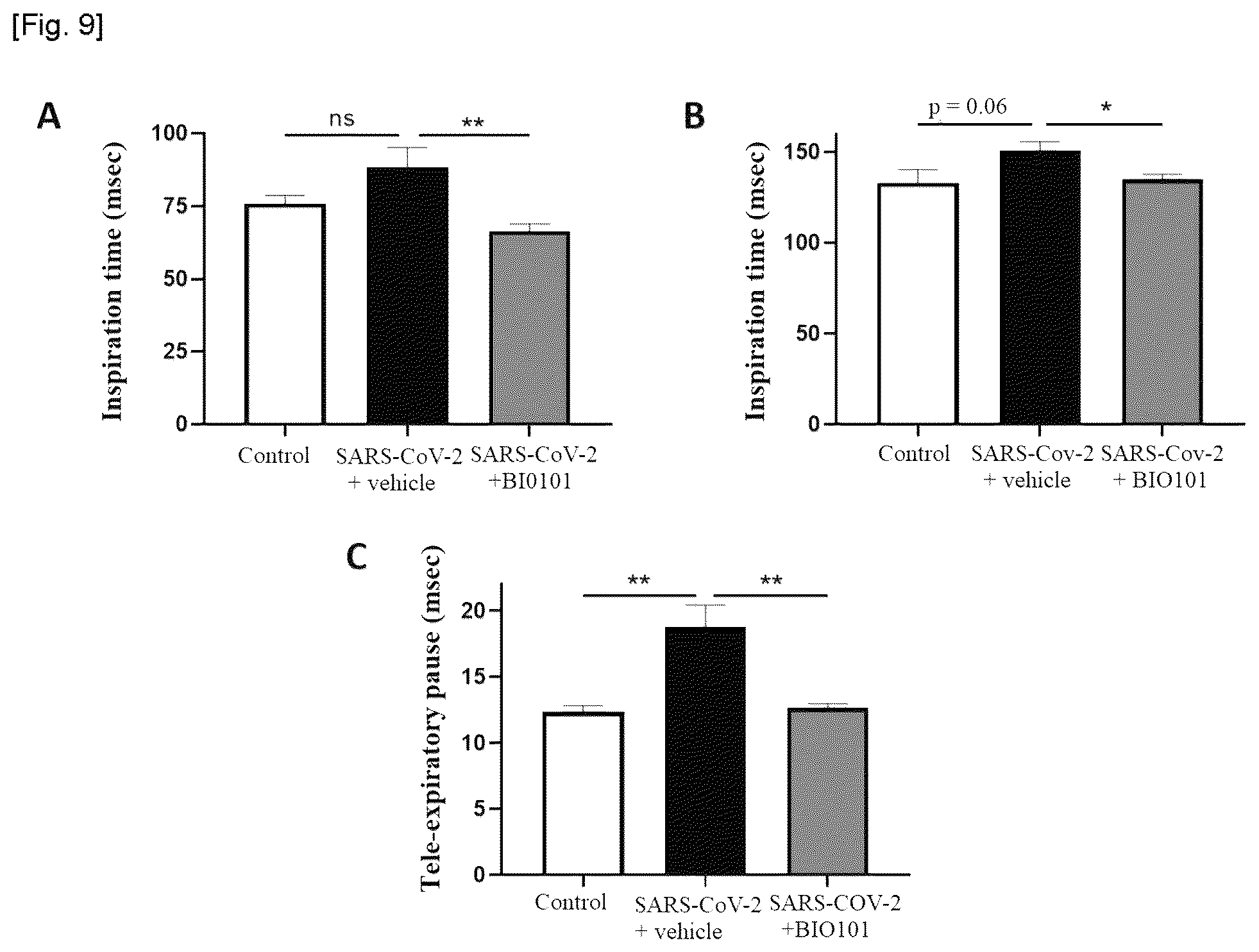 Patent US12551495 Figure 7 – Phytoecdysones and derivatives thereof for use in treating disordered respiratory function on viral infection