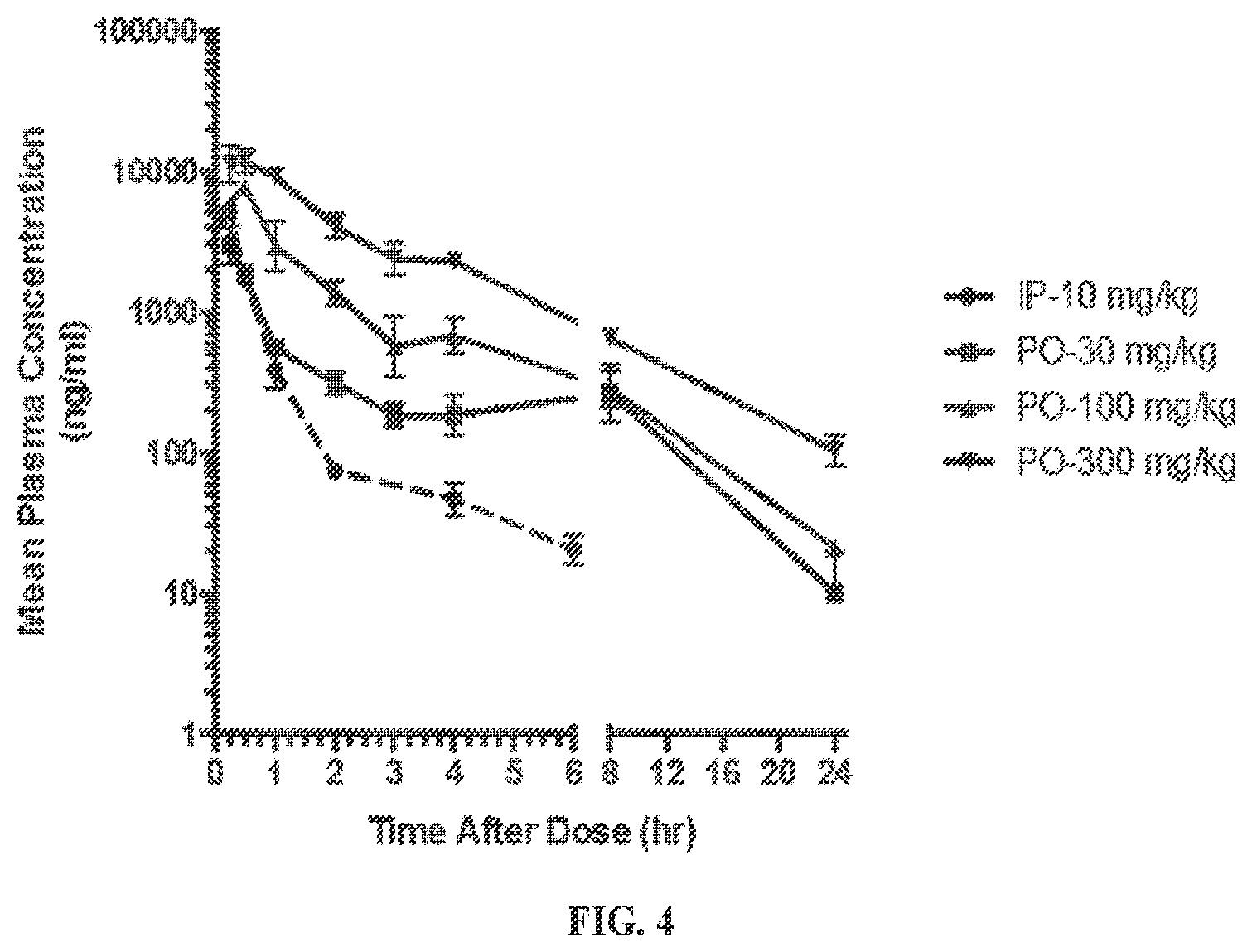 Patent US12551497 Figure 4 – N4-hydroxycytidine and derivatives and anti-viral uses related thereto