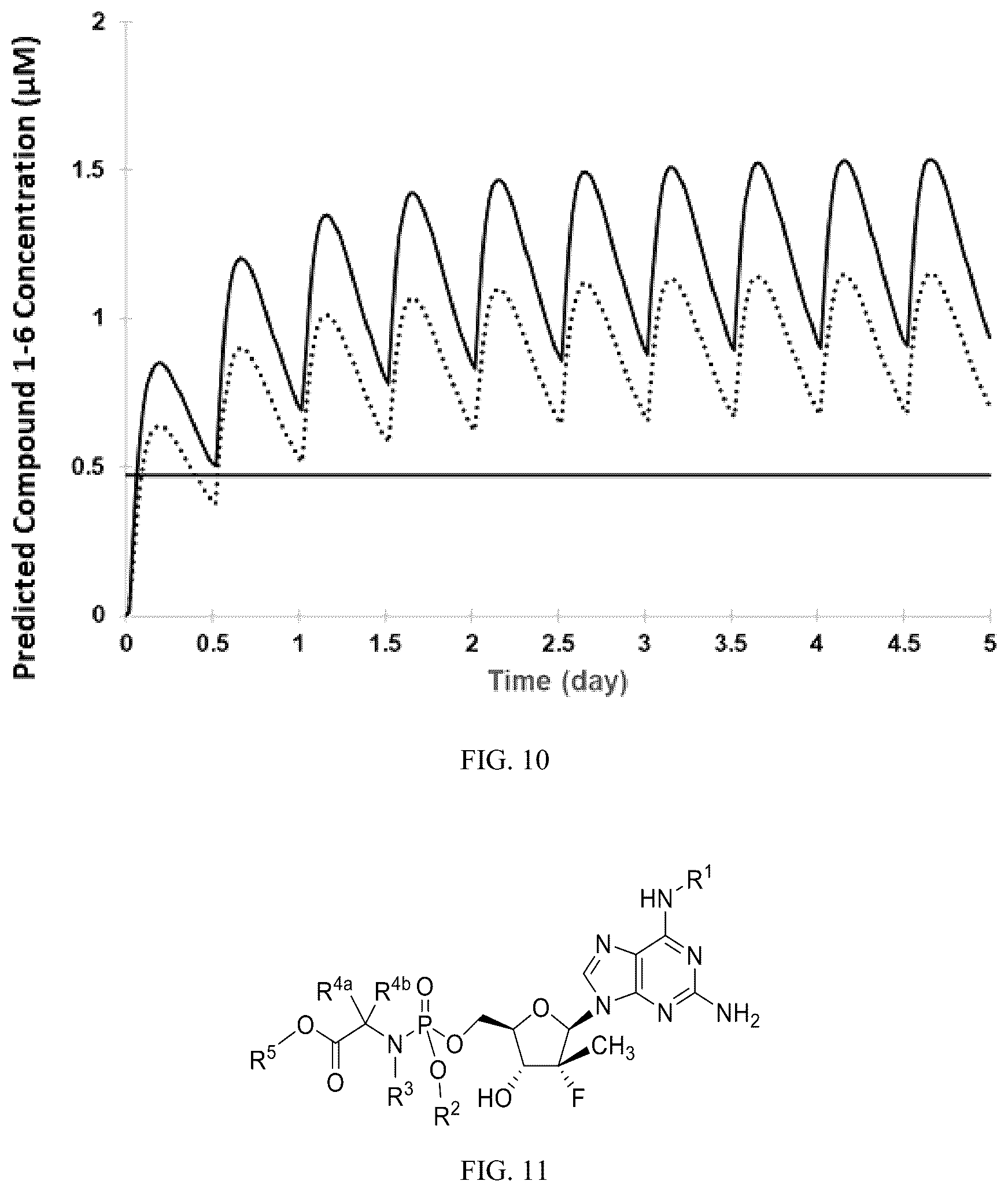 Patent US12551499 Figure 6 – Highly active compounds against COVID-19