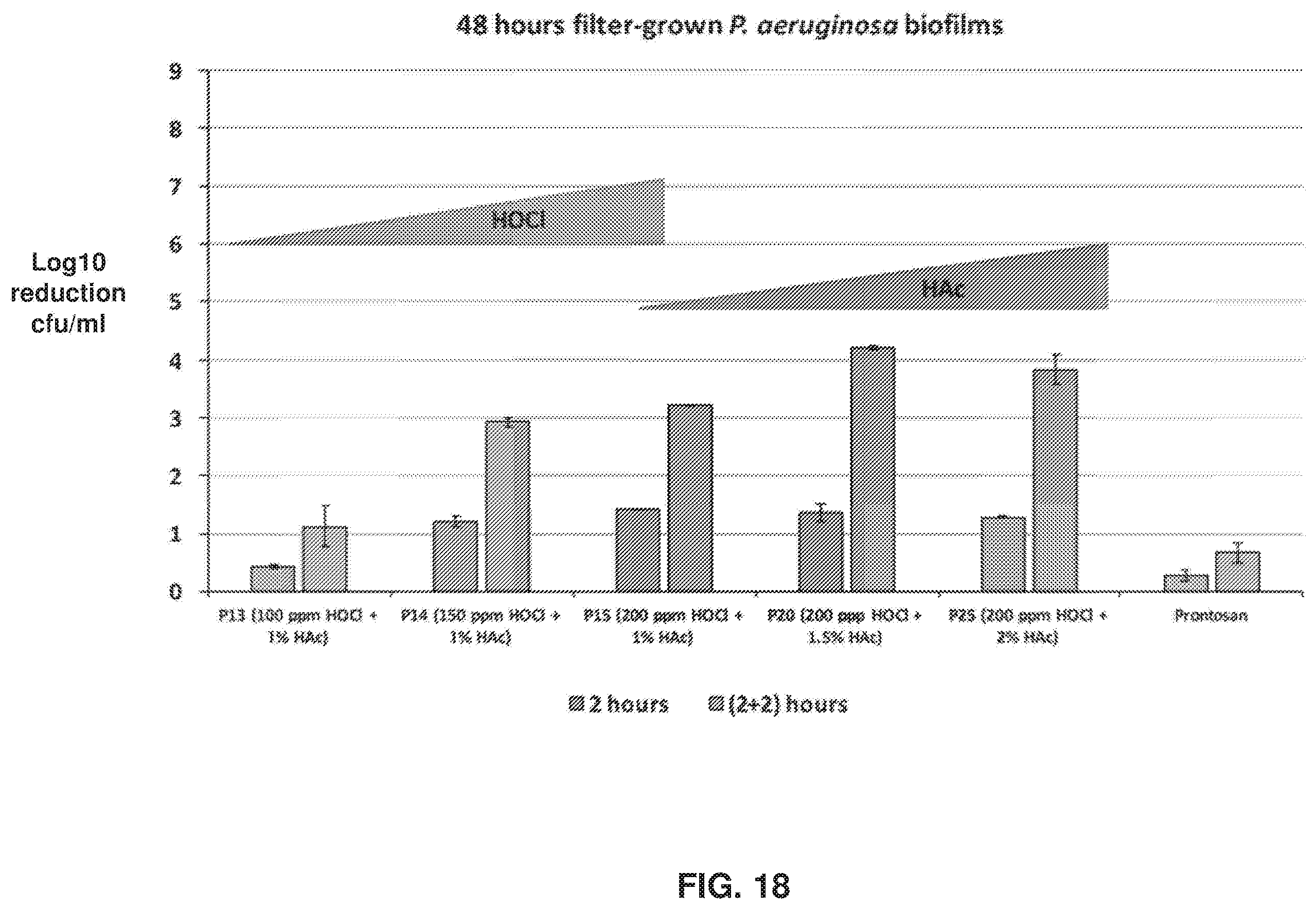 Patent US12551501 Figure 13 – Compositions and methods for treating biofilms without inducing antimicrobial resistance