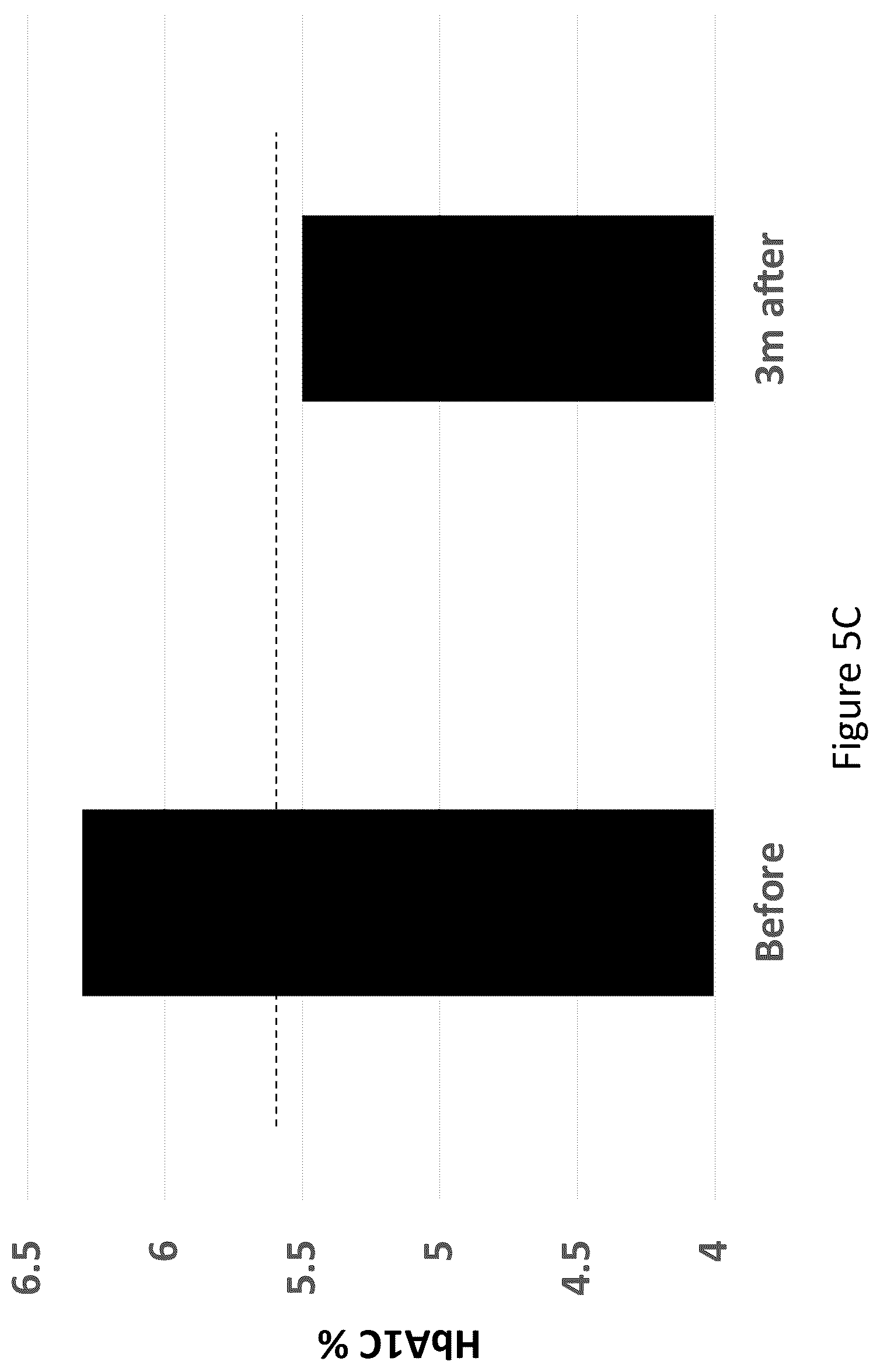 Patent US12551504 Figure 12 – Mitochondrial augmentation therapy of pancreatic diseases