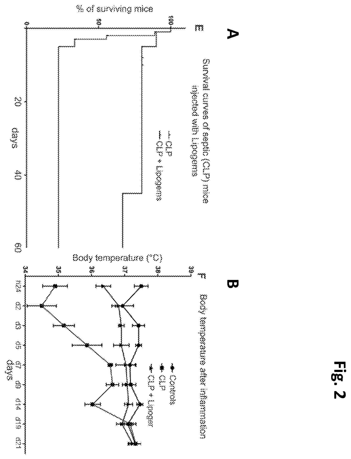 Patent US12551507 Figure 2 – Fat and medical uses thereof