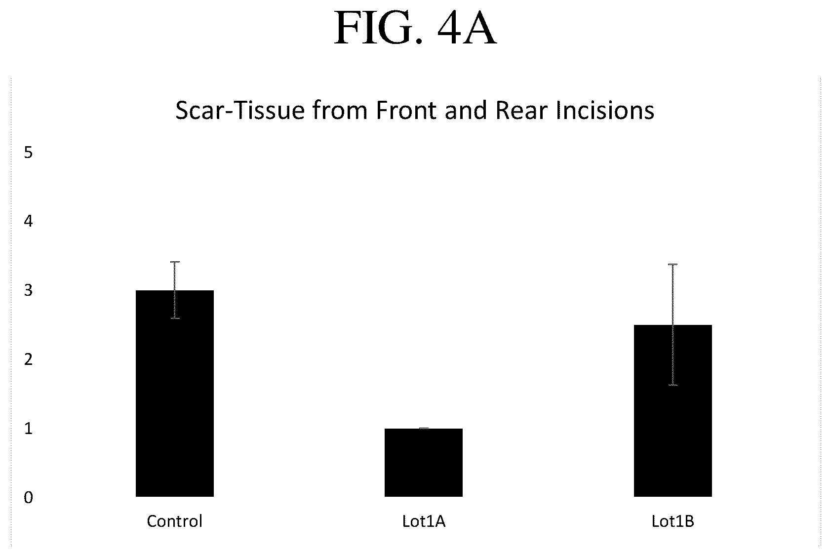 Patent US12551509 Figure 6 – Acellular regenerative products and methods of their manufacture