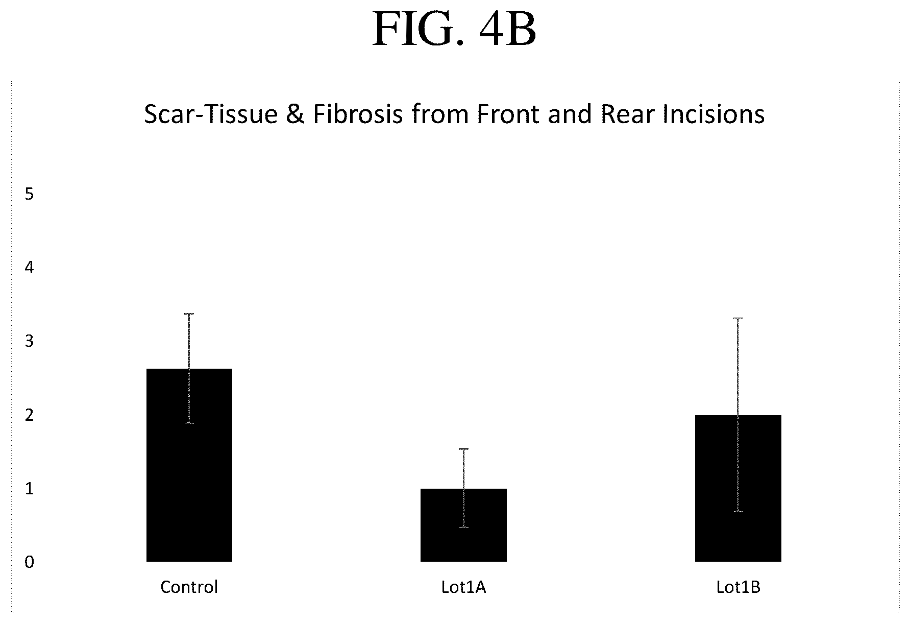 Patent US12551509 Figure 7 – Acellular regenerative products and methods of their manufacture