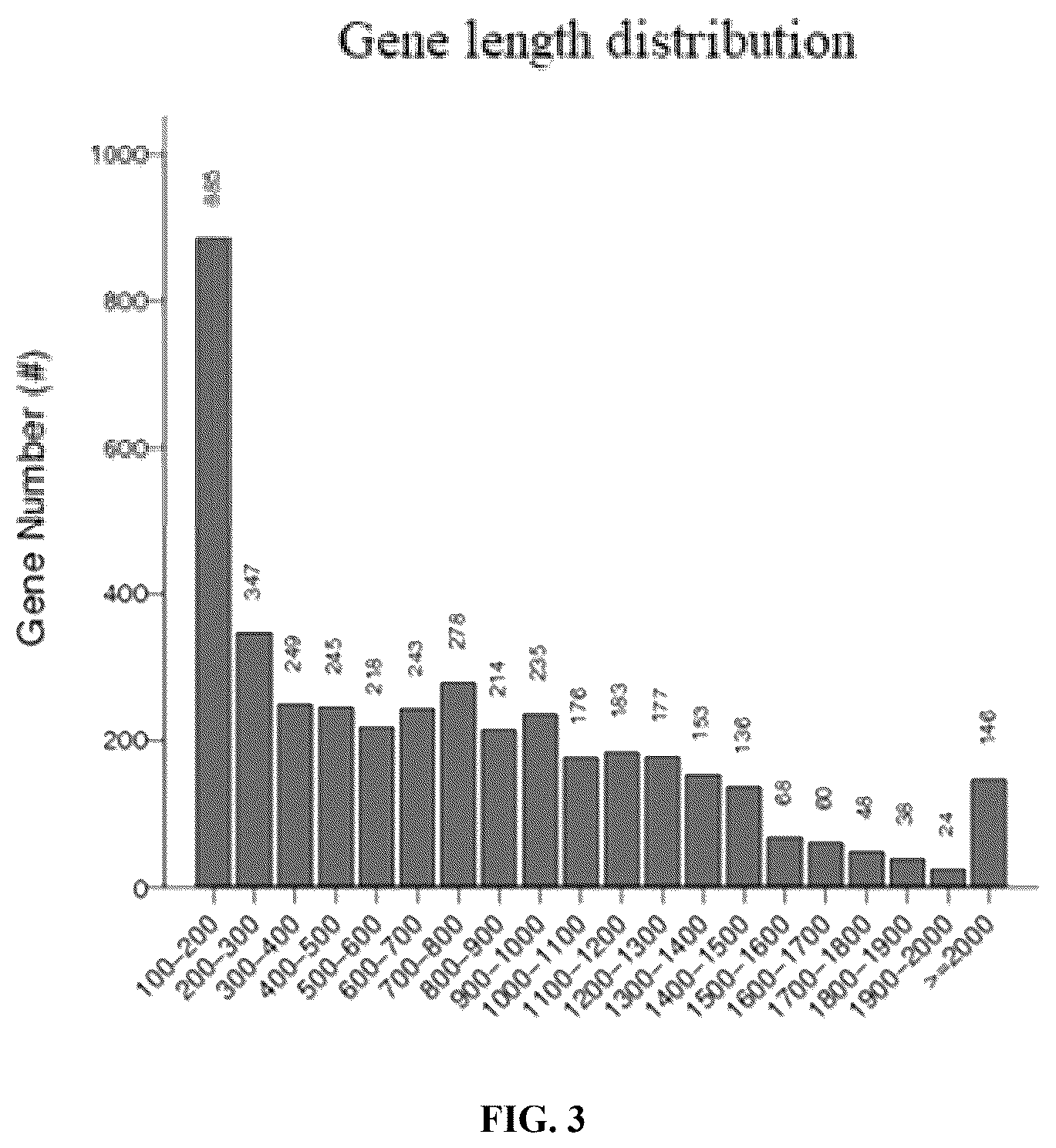 Patent US12551513 Figure 4 – Bacillus coagulans having blood glucose reduction efficacy, and application thereof