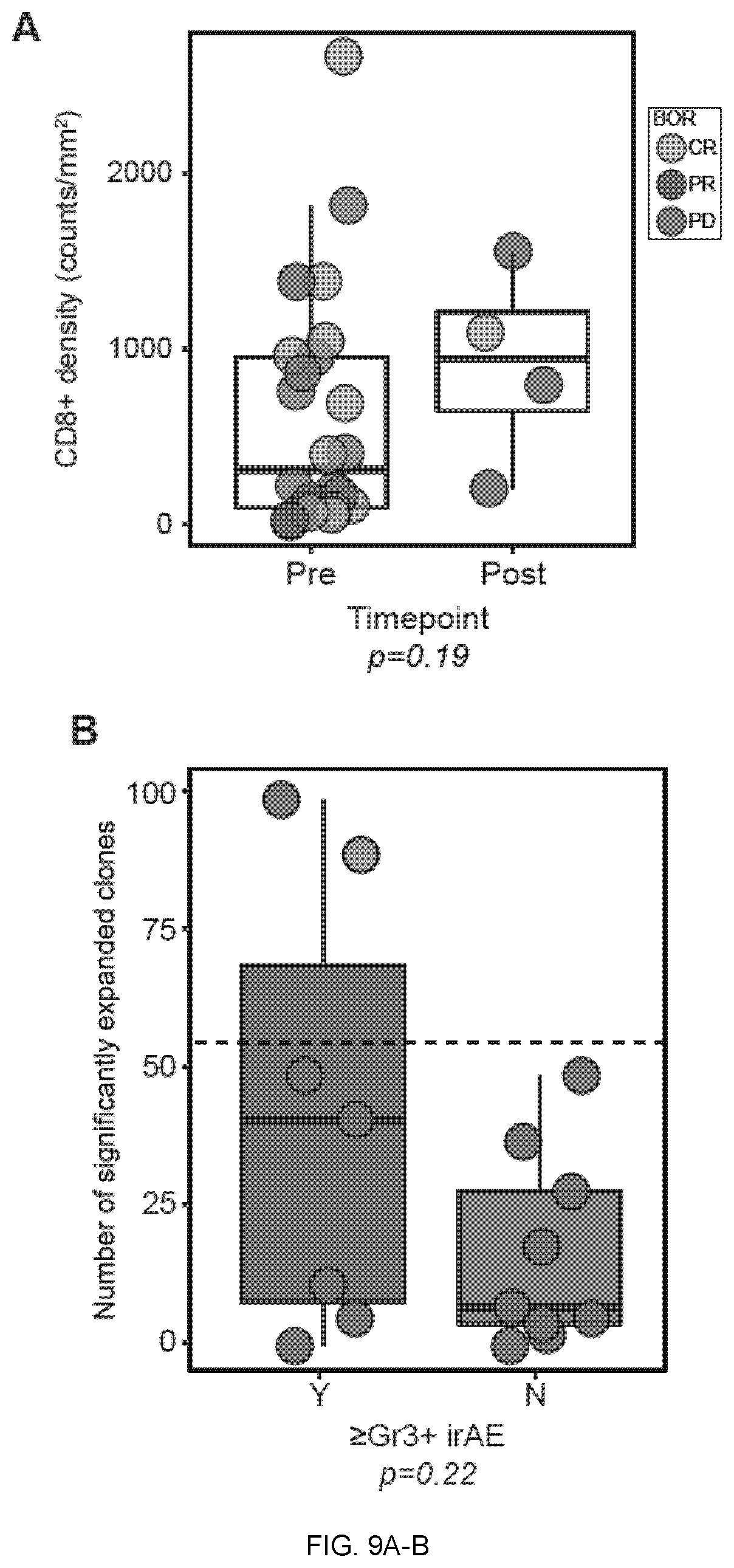 Patent US12551515 Figure 17 – Methods and compositions for treating cancer