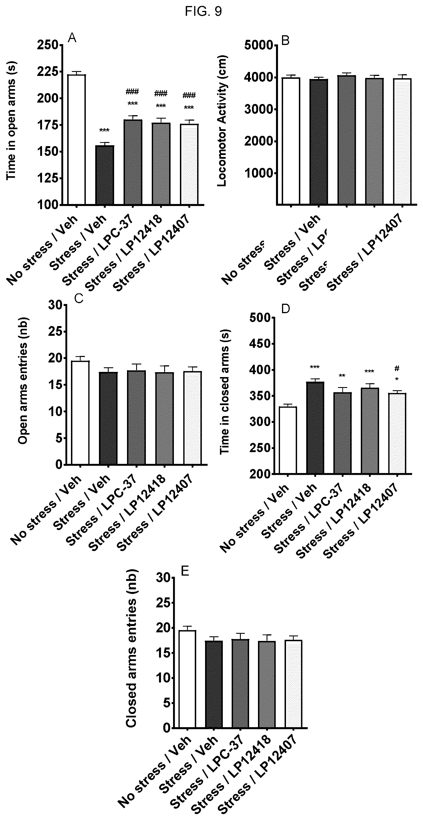 Patent US12551517 Figure 9 – Probiotics for cognitive and mental health