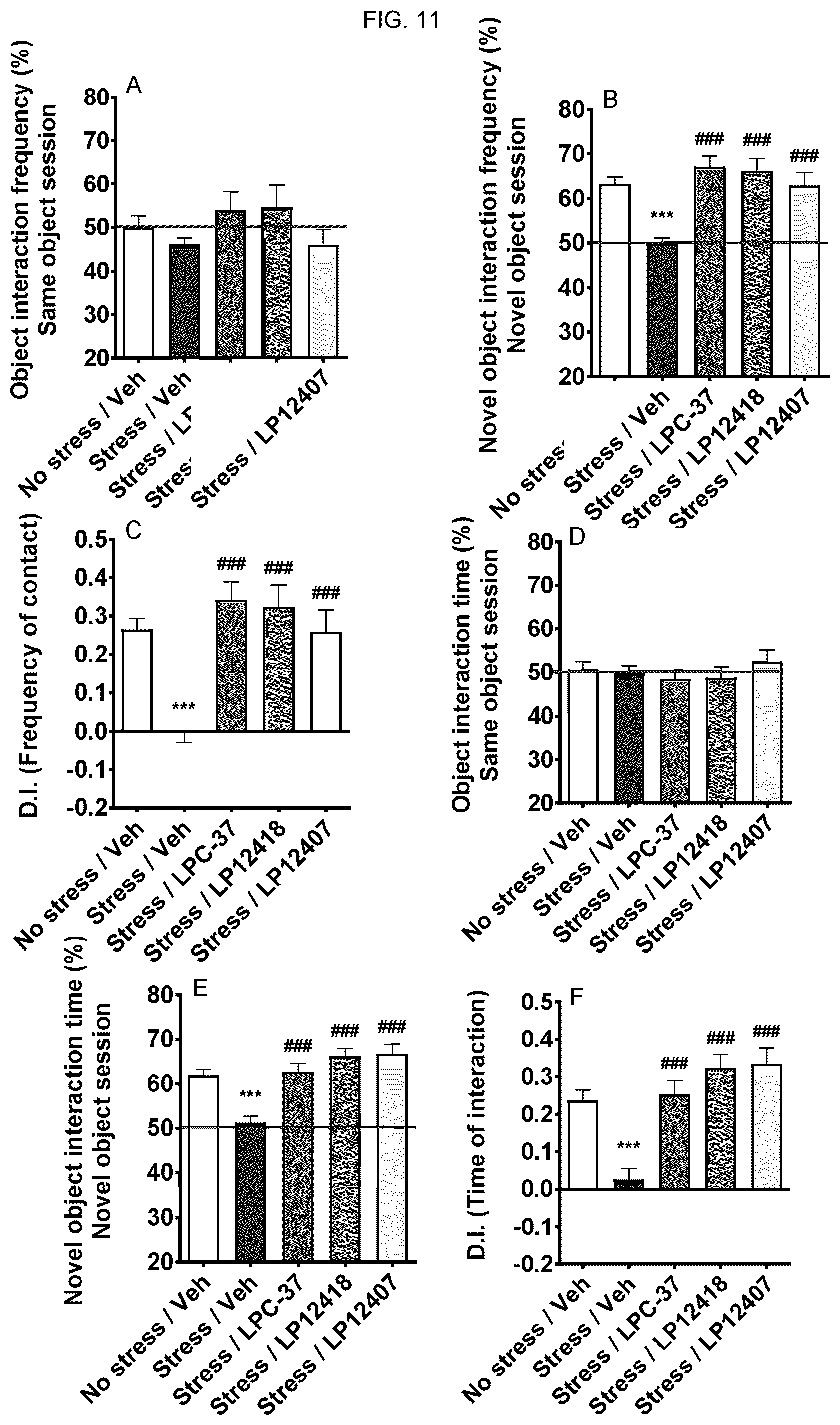 Patent US12551517 Figure 11 – Probiotics for cognitive and mental health