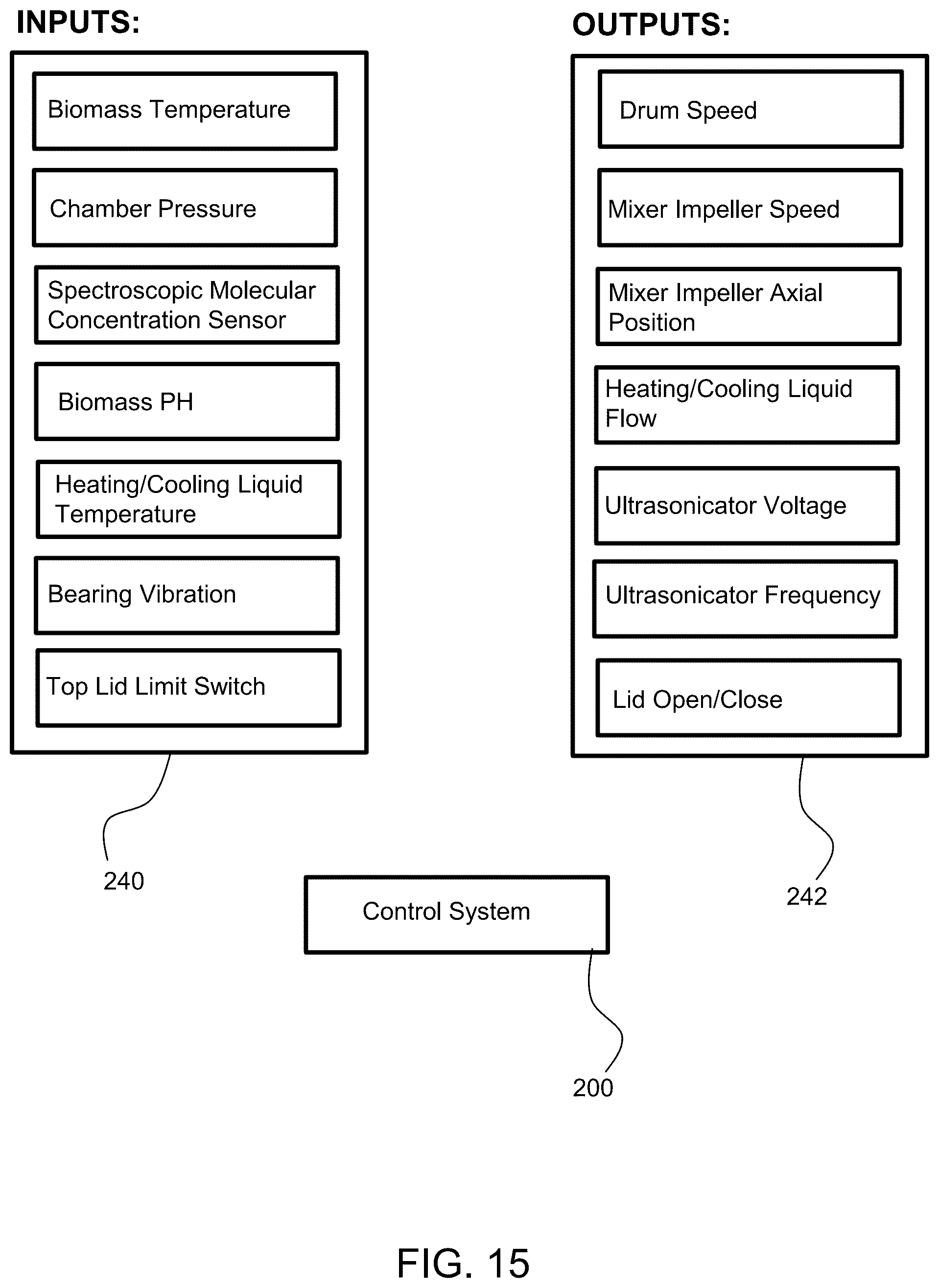 Patent US12551519 Figure 17 – Extraction system and method for organic metabolites