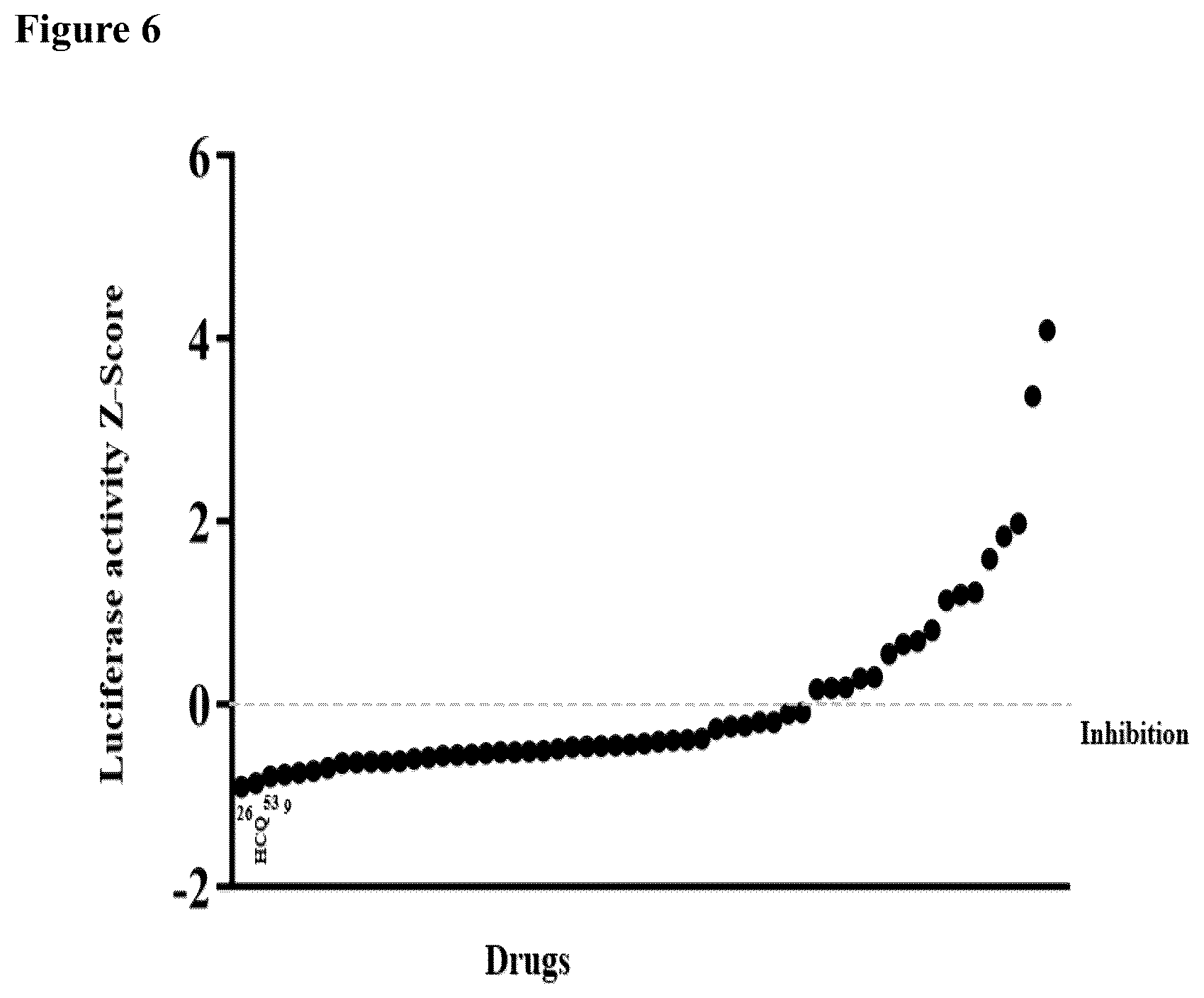 Patent US12551522 Figure 6 – Herbal compositions and methods for treating and preventing SARS-CoV-2 virus infection