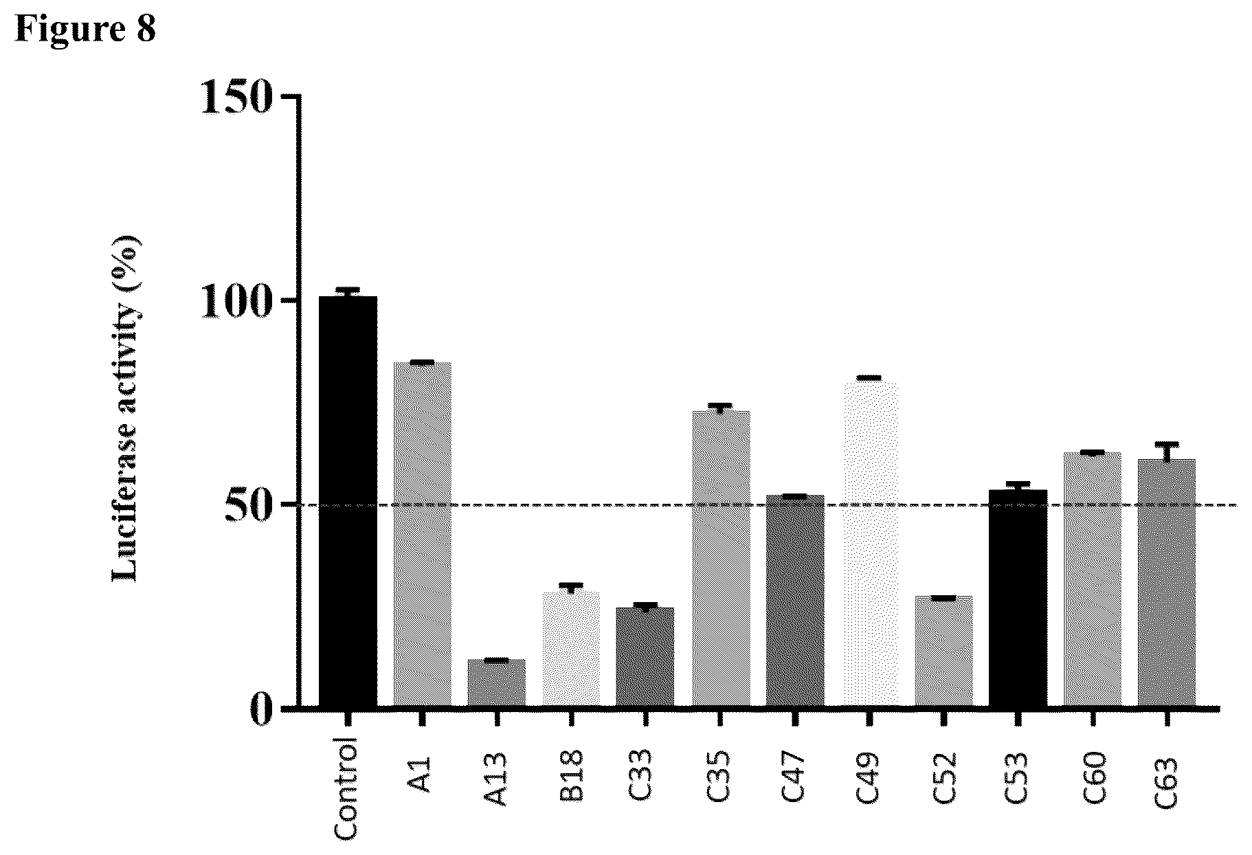Patent US12551522 Figure 8 – Herbal compositions and methods for treating and preventing SARS-CoV-2 virus infection