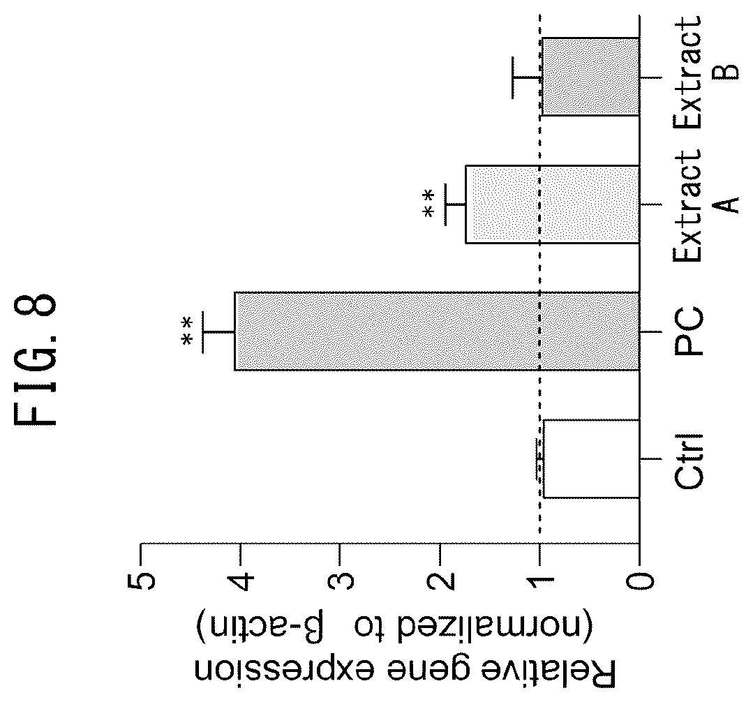 Patent US12551523 Figure 8 – HIF-1 activator