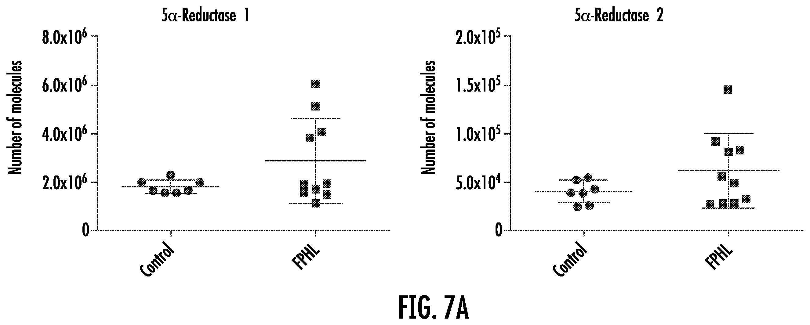 Patent US12551524 Figure 8 – Composition and method having enhanced LSESr to maintain and promote urinary and prostate function in a human