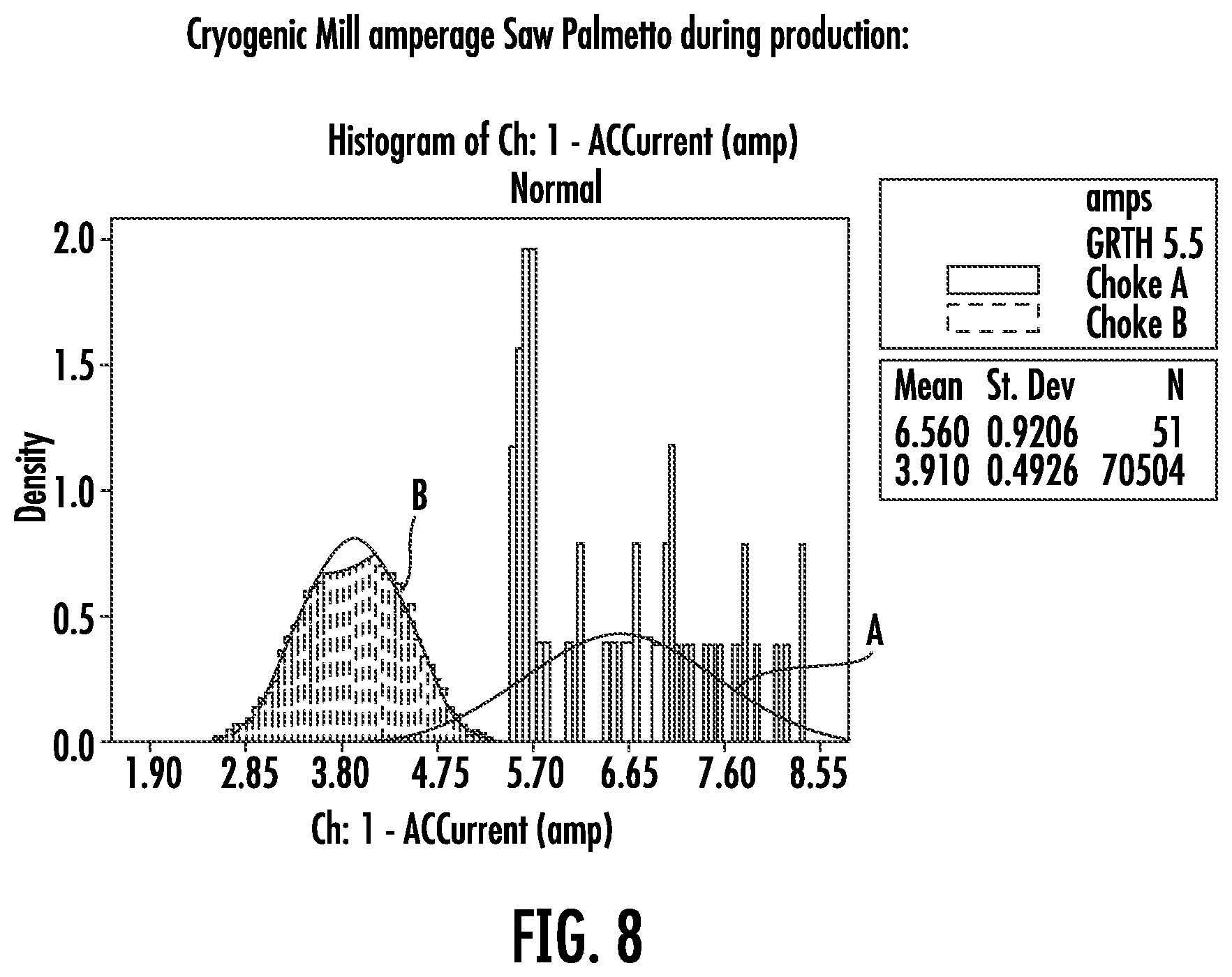 Patent US12551524 Figure 12 – Composition and method having enhanced LSESr to maintain and promote urinary and prostate function in a human