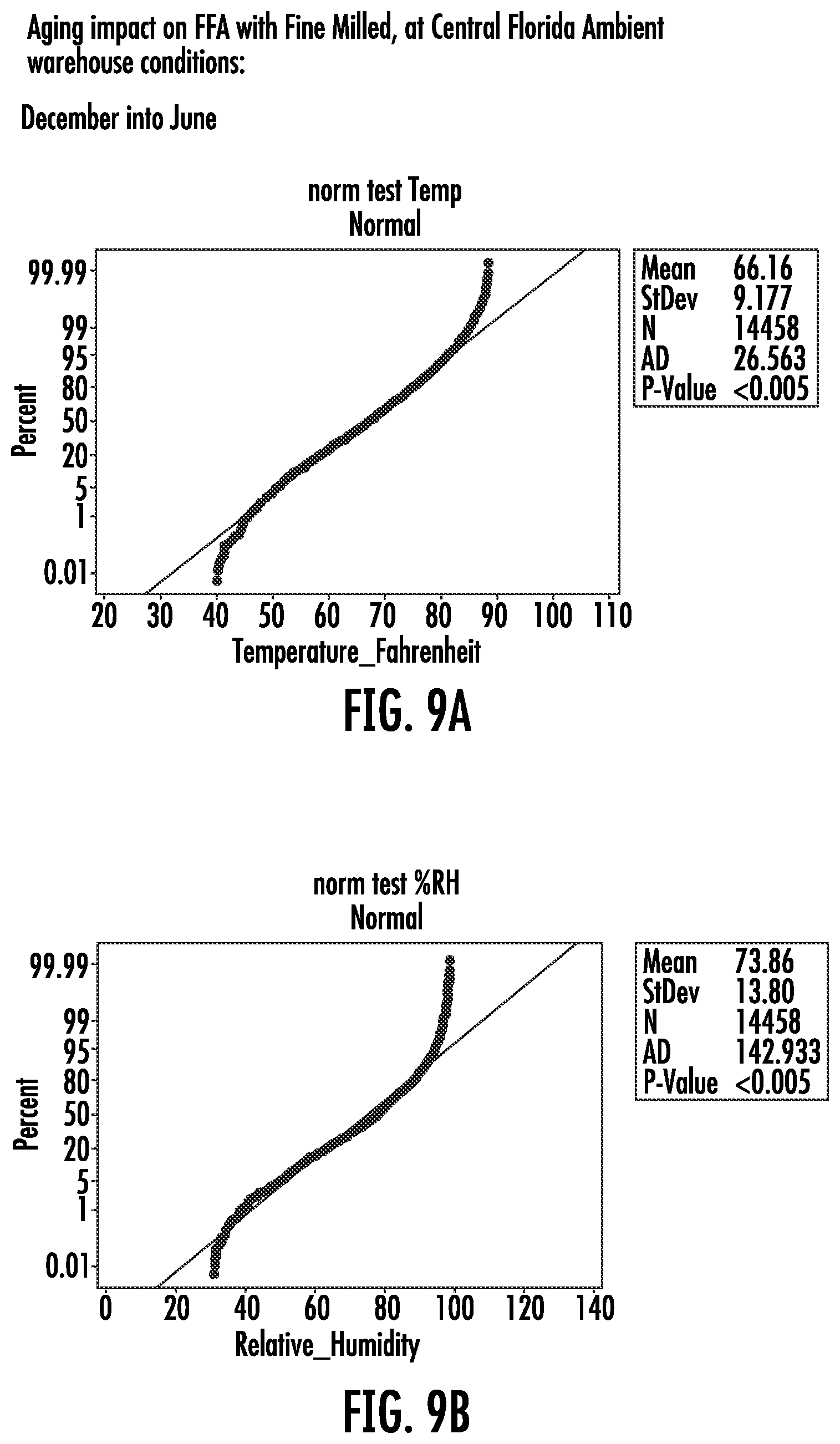Patent US12551524 Figure 13 – Composition and method having enhanced LSESr to maintain and promote urinary and prostate function in a human