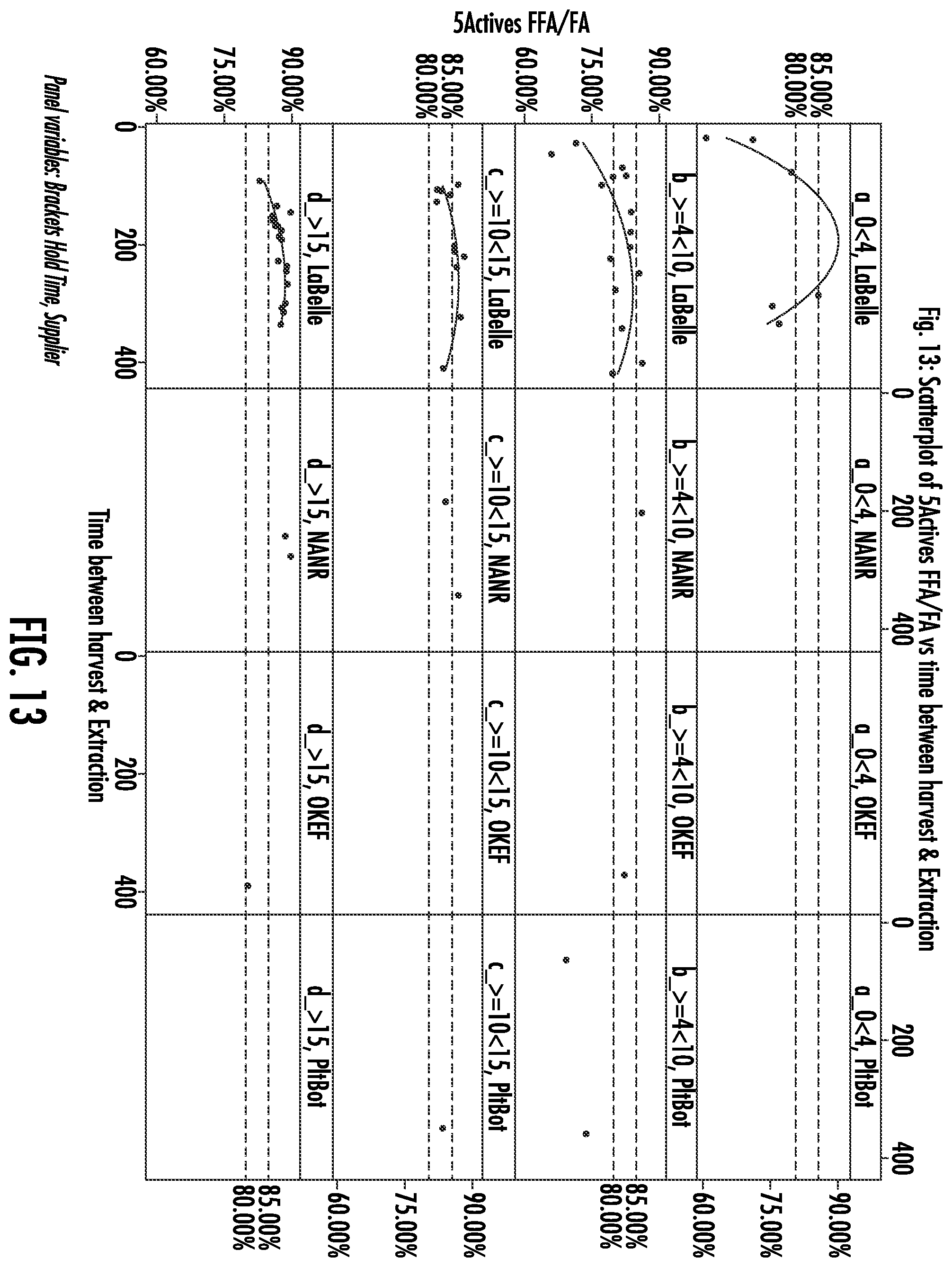 Patent US12551524 Figure 19 – Composition and method having enhanced LSESr to maintain and promote urinary and prostate function in a human