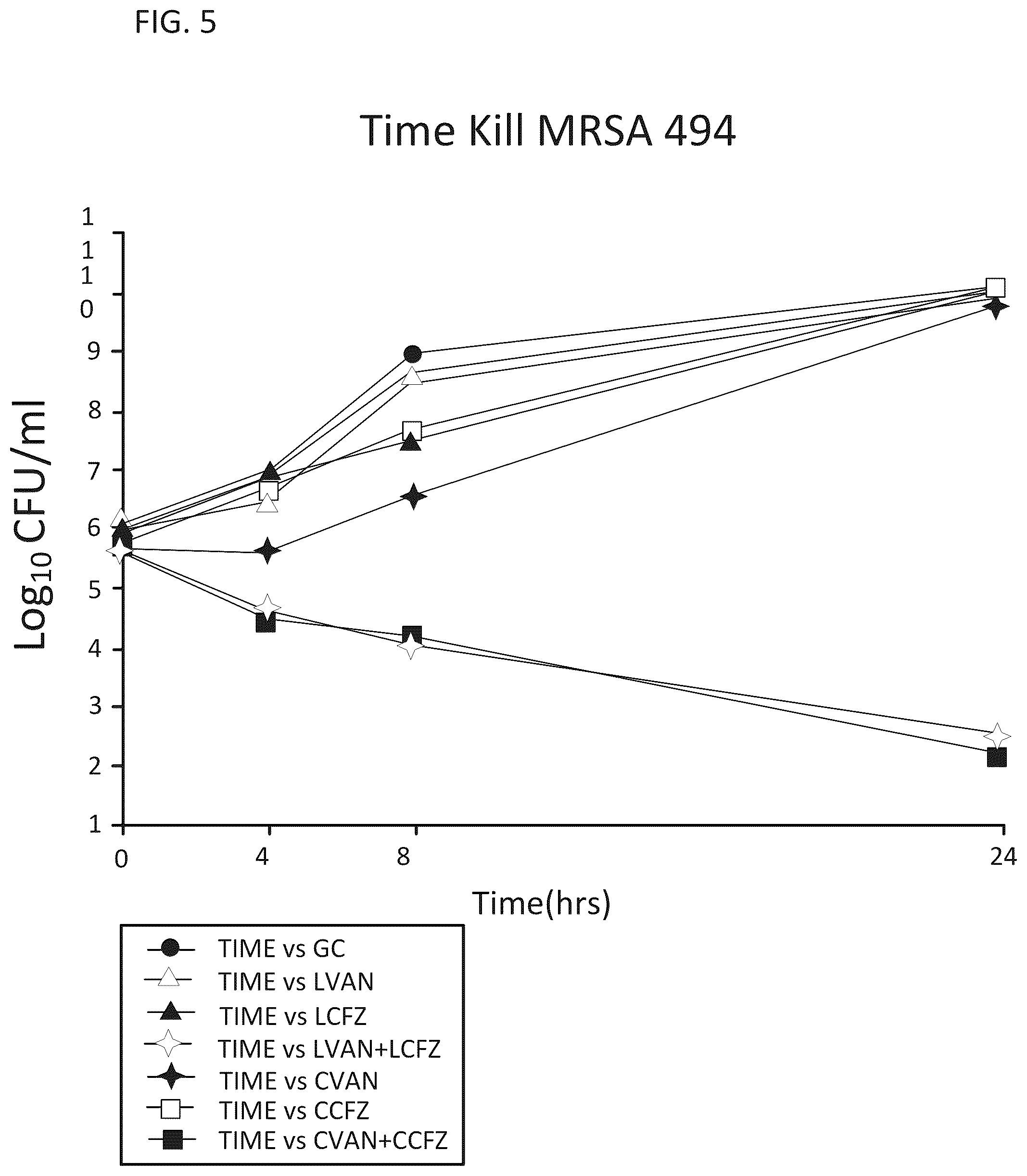 Patent US12551527 Figure 3 – Drug delivery systems for treatment of infections