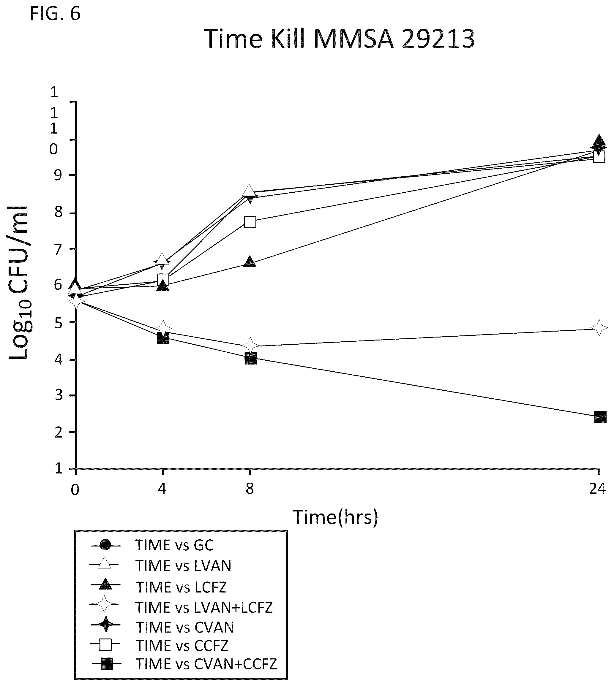 Patent US12551527 Figure 4 – Drug delivery systems for treatment of infections