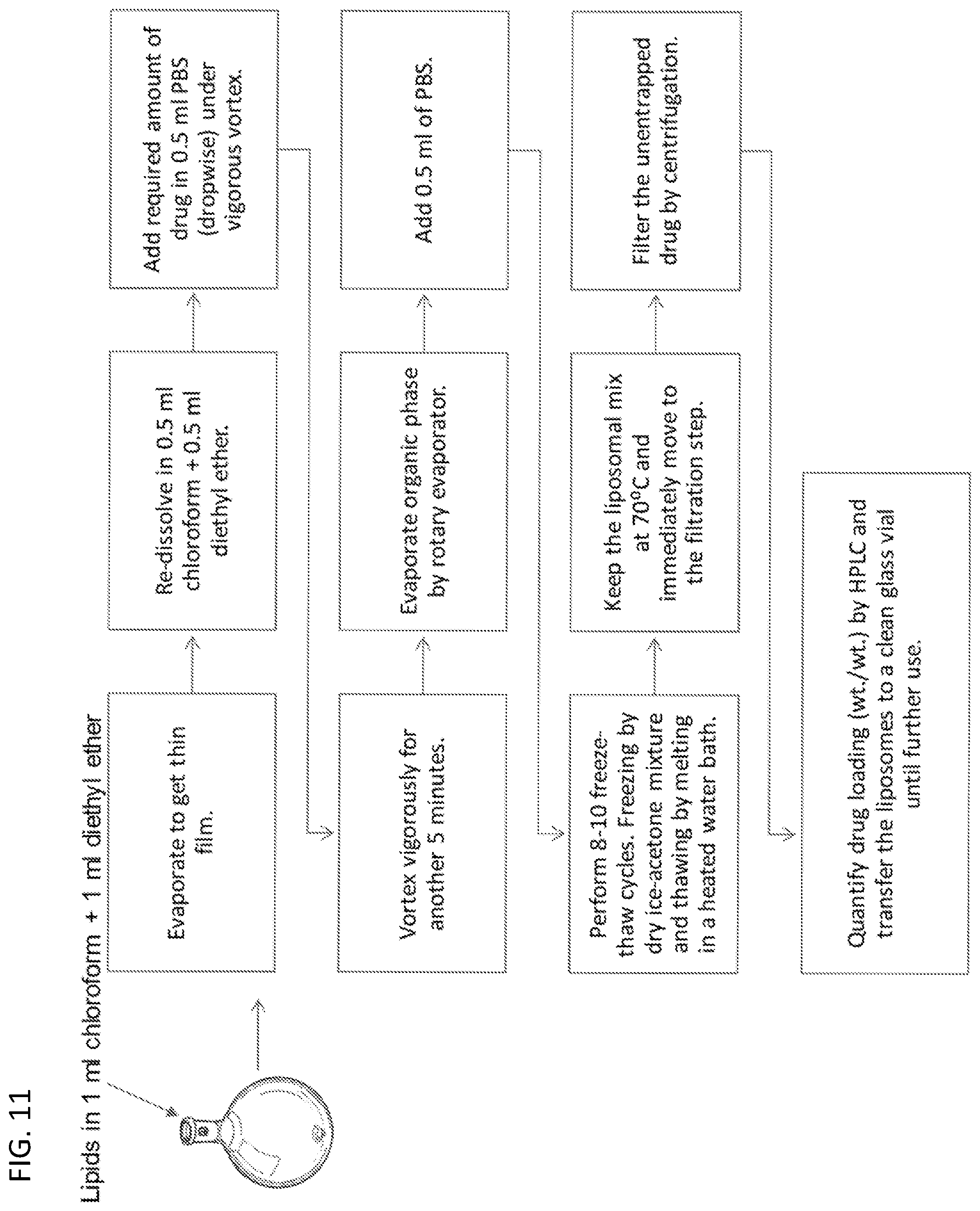 Patent US12551527 Figure 8 – Drug delivery systems for treatment of infections