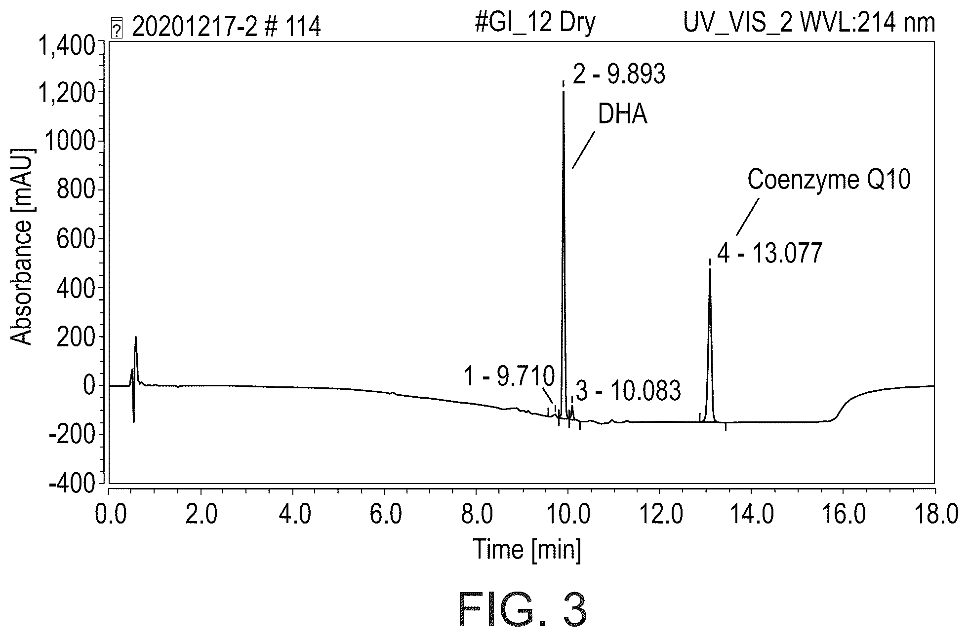 Patent US12551538 Figure 2 – Insulin formulations and methods of using same in preterm infants
