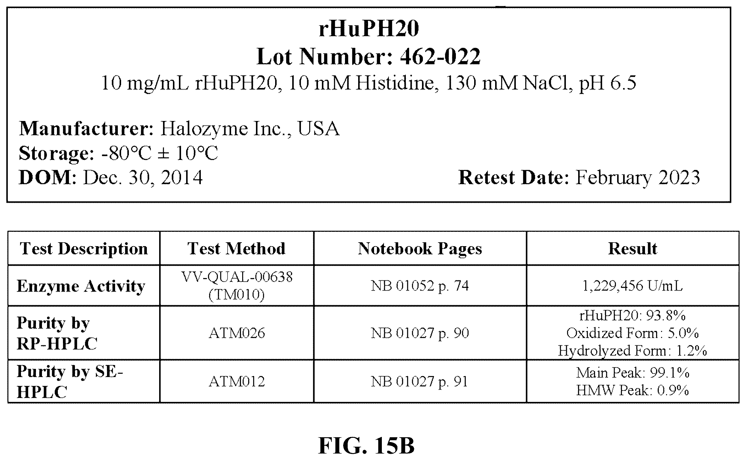 Patent US12551539 Figure 10 – Hyaluronidase enzyme formulations for high volume administration