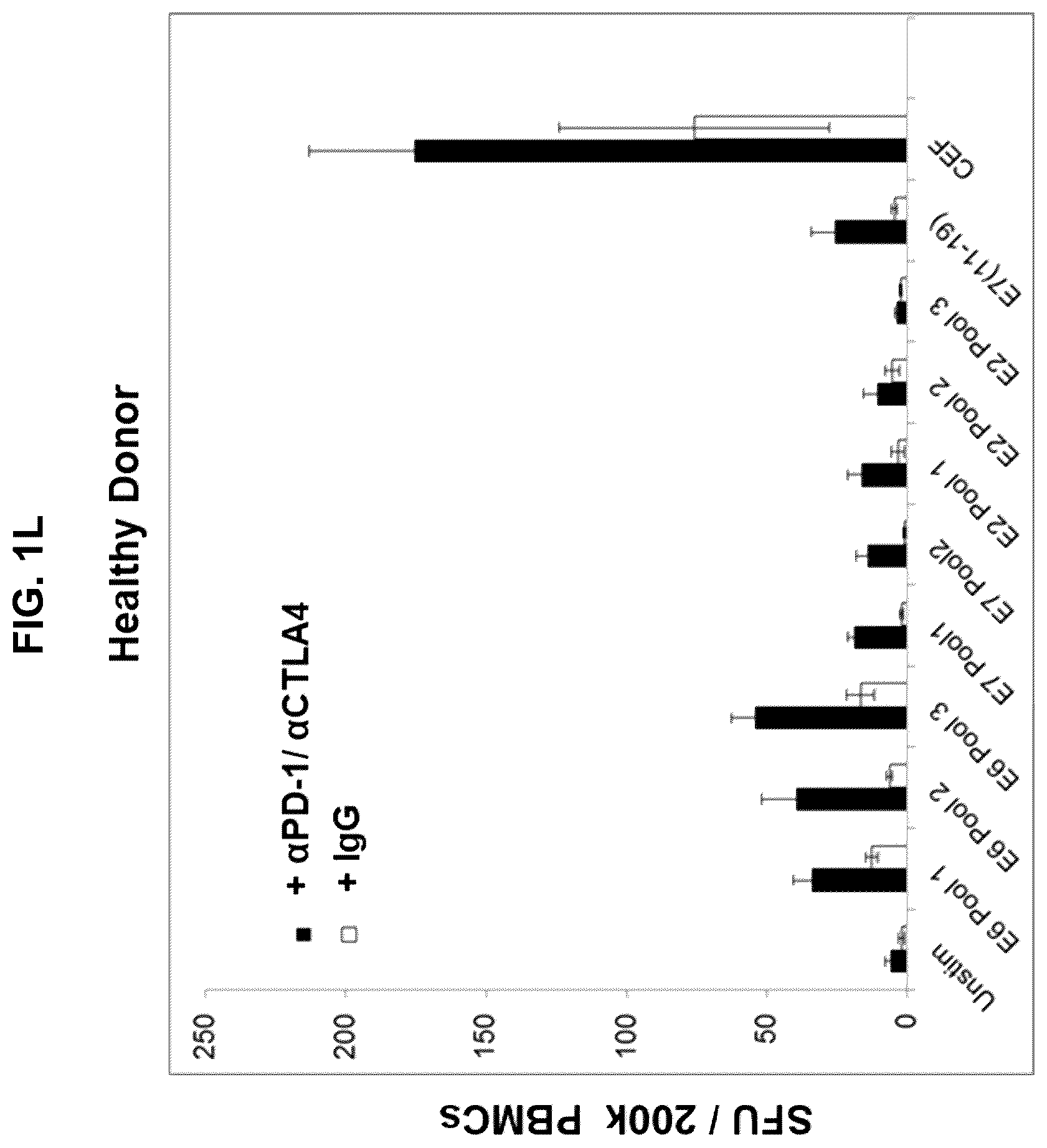 Patent US12551546 Figure 8 – Materials and methods relating to immunogenic epitopes from human papilloma virus