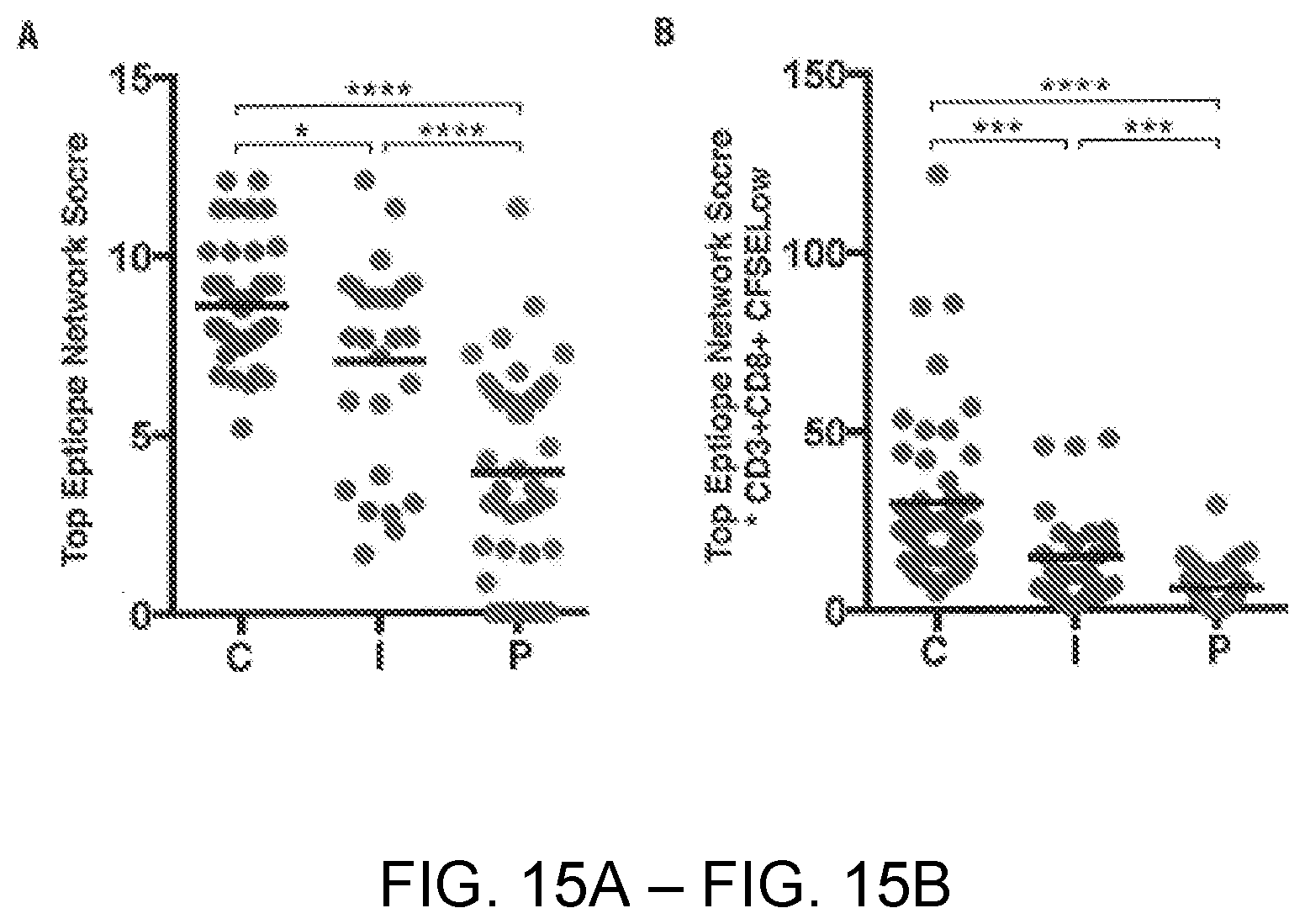 Patent US12551547 Figure 15 – Highly networked immunogen composition