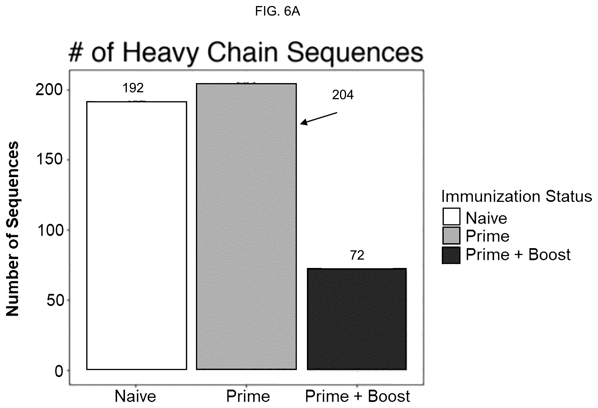 Patent US12551549 Figure 13 – Methods of eliciting antibodies that bind to full-length glycosylated HIV-1 ENV using multimerized ENV cores