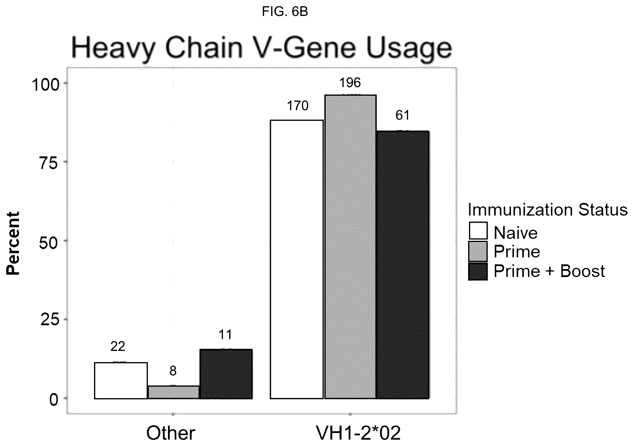 Patent US12551549 Figure 14 – Methods of eliciting antibodies that bind to full-length glycosylated HIV-1 ENV using multimerized ENV cores
