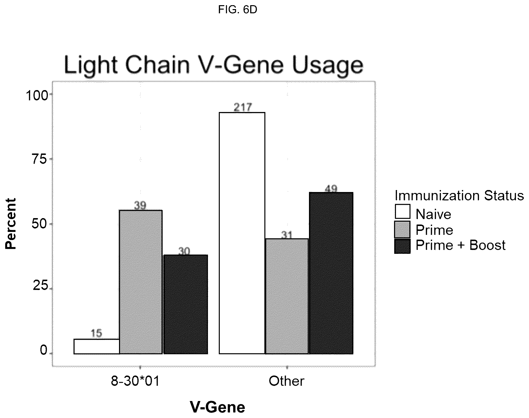 Patent US12551549 Figure 16 – Methods of eliciting antibodies that bind to full-length glycosylated HIV-1 ENV using multimerized ENV cores