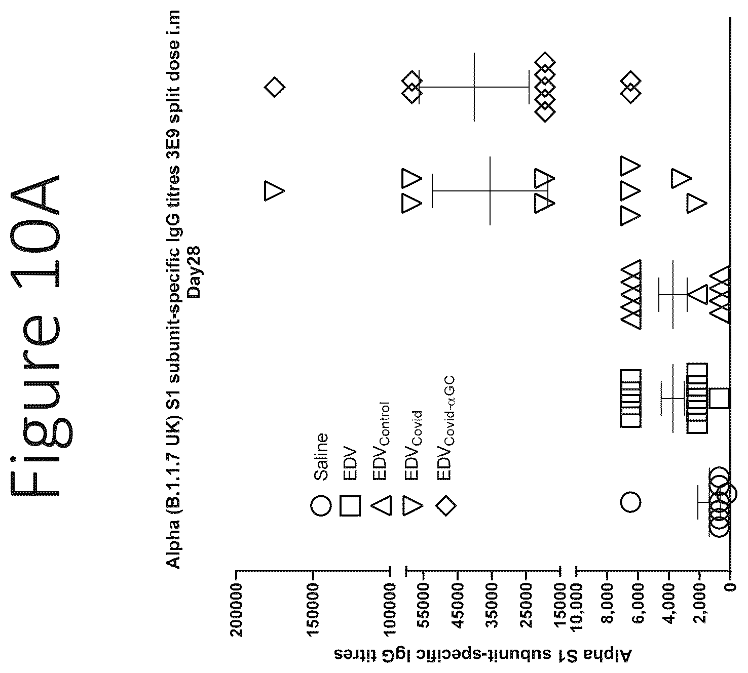 Patent US12551550 Figure 17 – Compositions and vaccines for treating and/or preventing coronavirus variant infections and methods of using the same