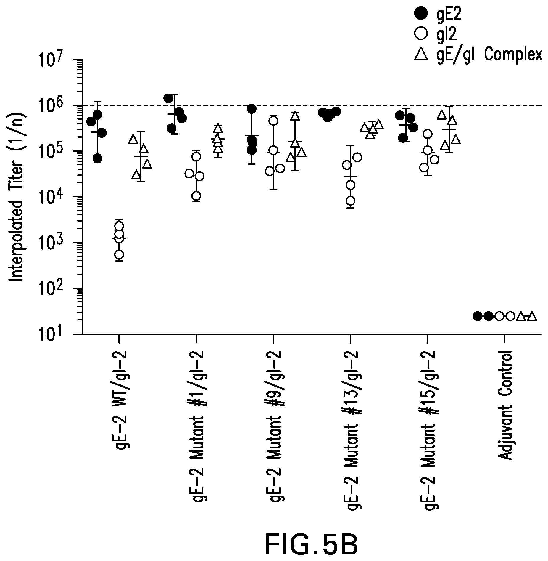 Patent US12551552 Figure 16 – Antigenic glycoprotein E polypeptides, compositions, and methods of use thereof