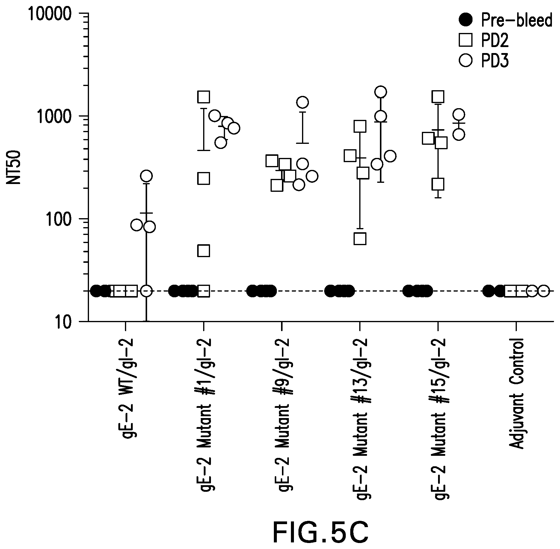 Patent US12551552 Figure 17 – Antigenic glycoprotein E polypeptides, compositions, and methods of use thereof