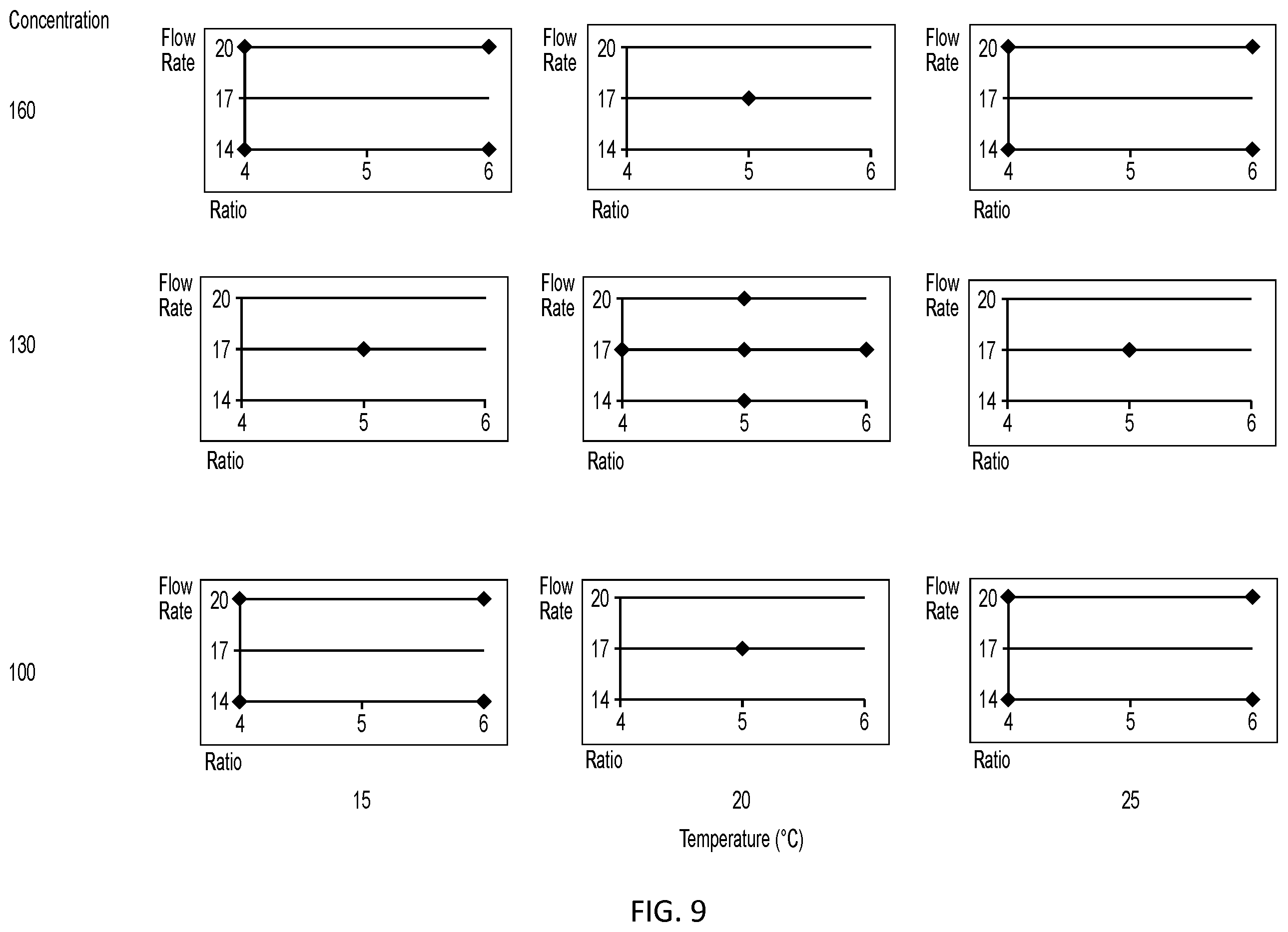 Patent US12551553 Figure 9 – Methods for manufacturing an adjuvant