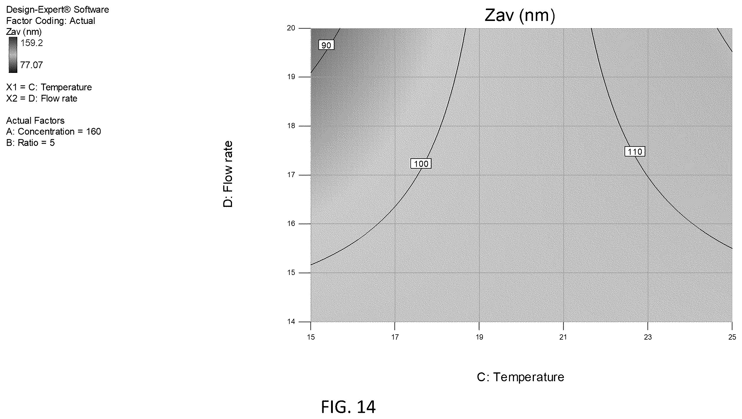 Patent US12551553 Figure 14 – Methods for manufacturing an adjuvant