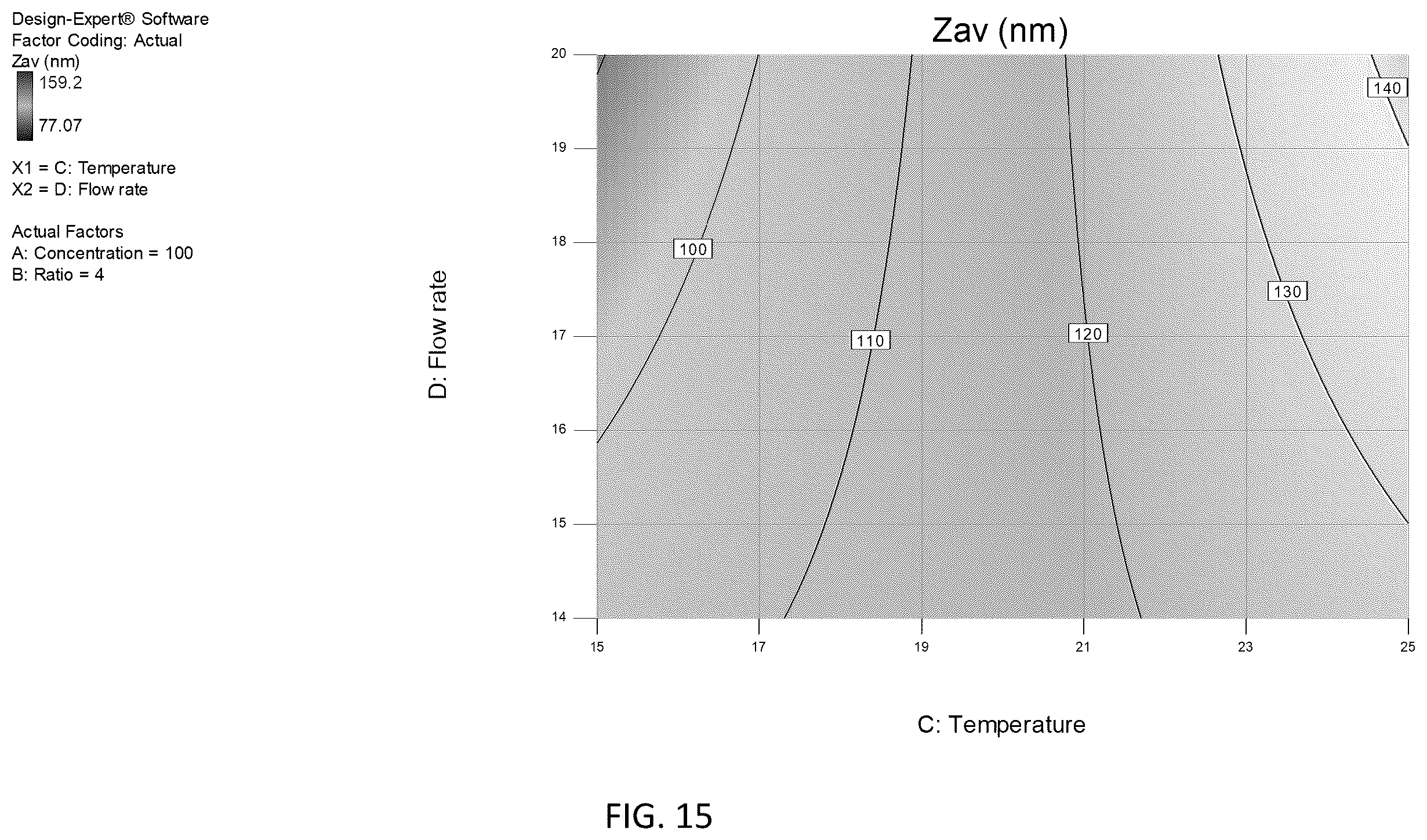 Patent US12551553 Figure 15 – Methods for manufacturing an adjuvant