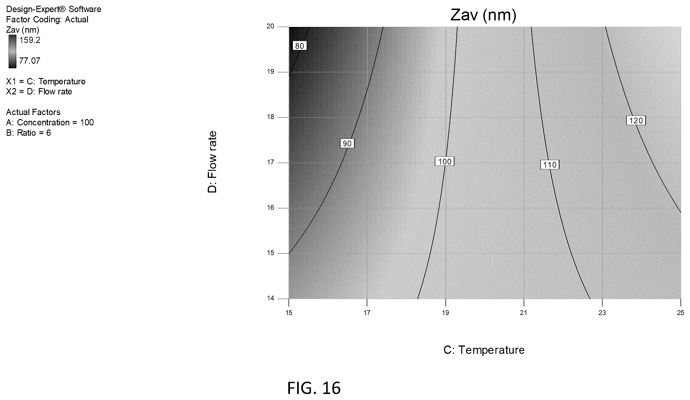Patent US12551553 Figure 16 – Methods for manufacturing an adjuvant