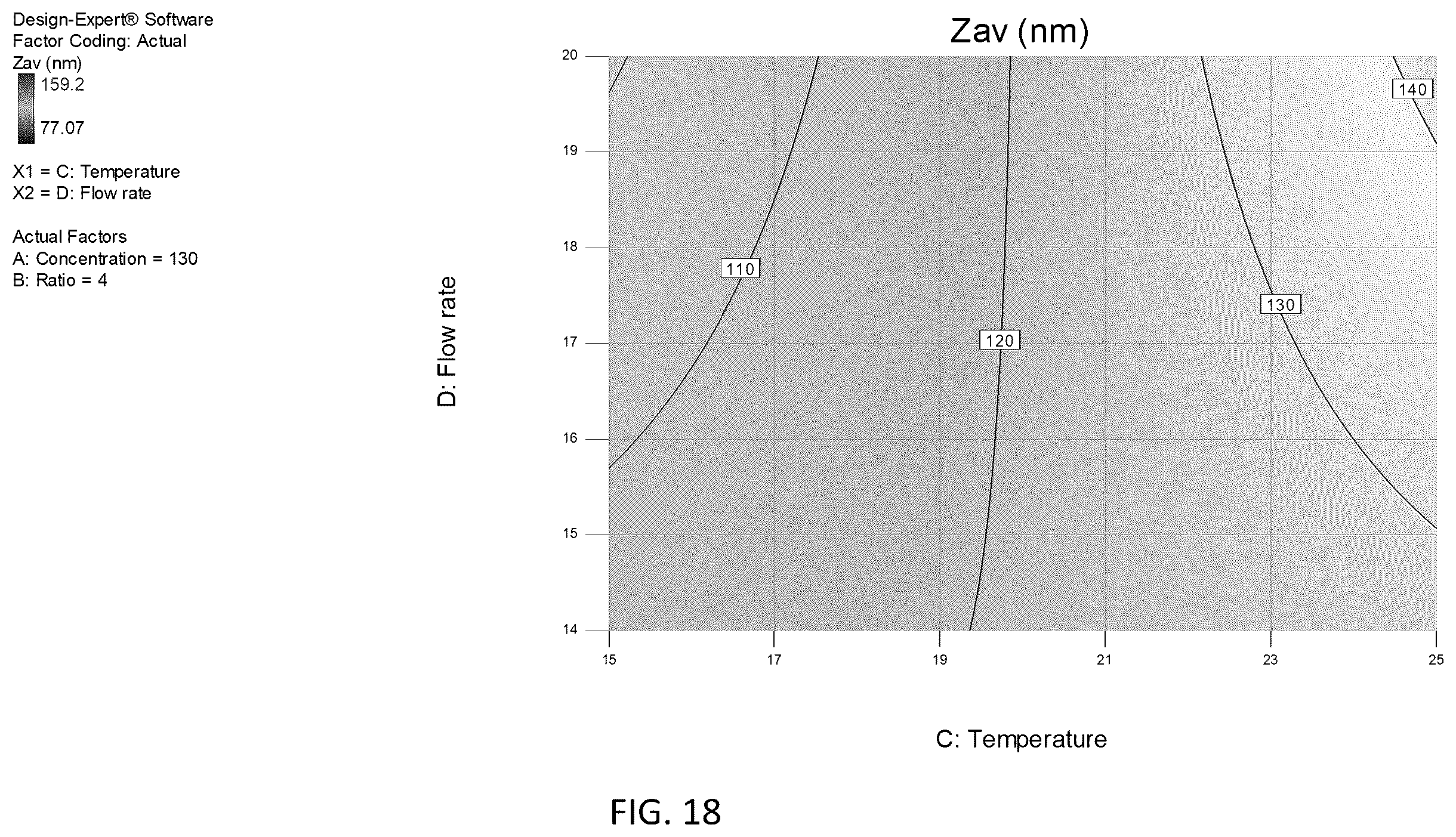 Patent US12551553 Figure 18 – Methods for manufacturing an adjuvant