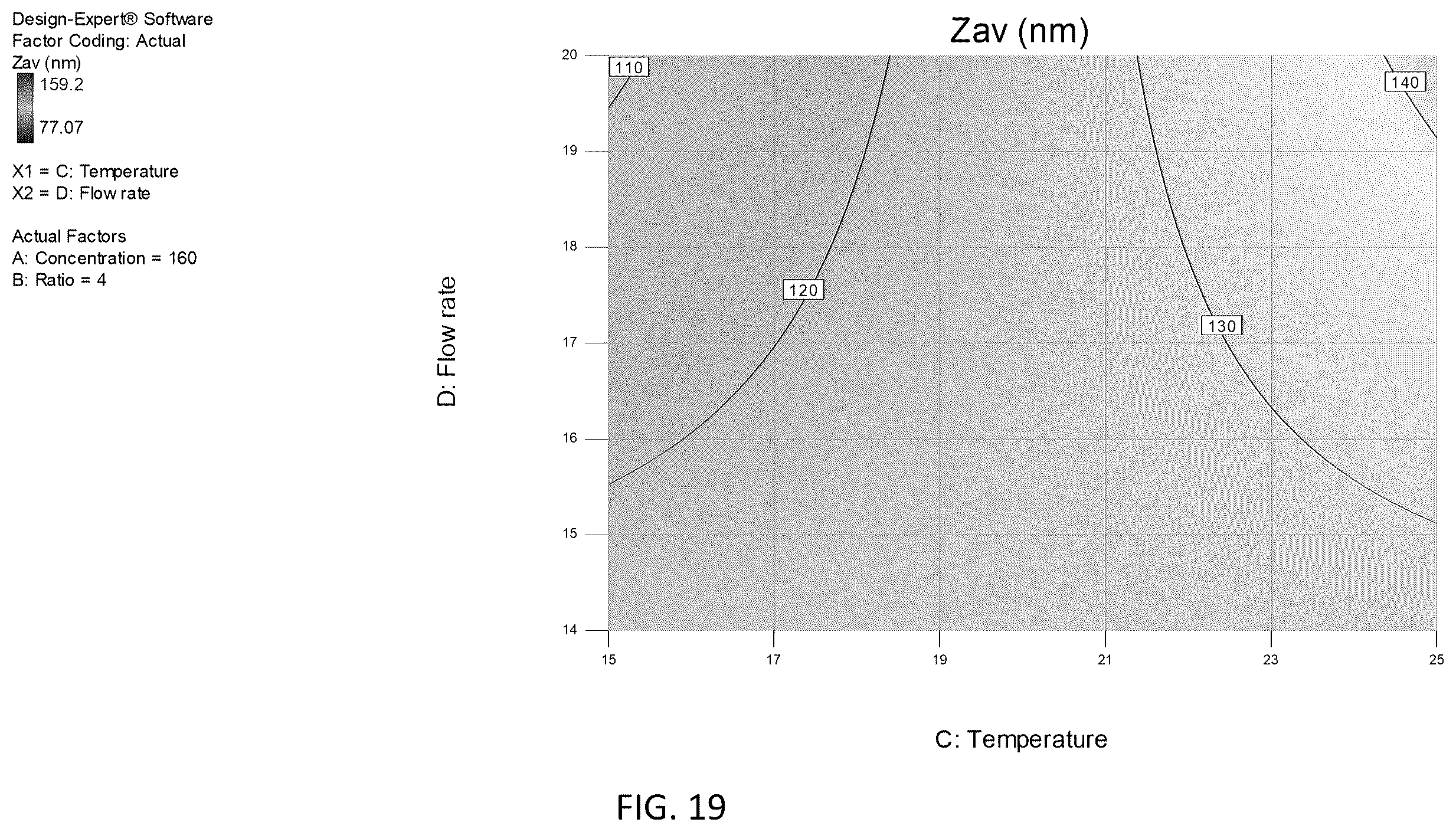 Patent US12551553 Figure 19 – Methods for manufacturing an adjuvant