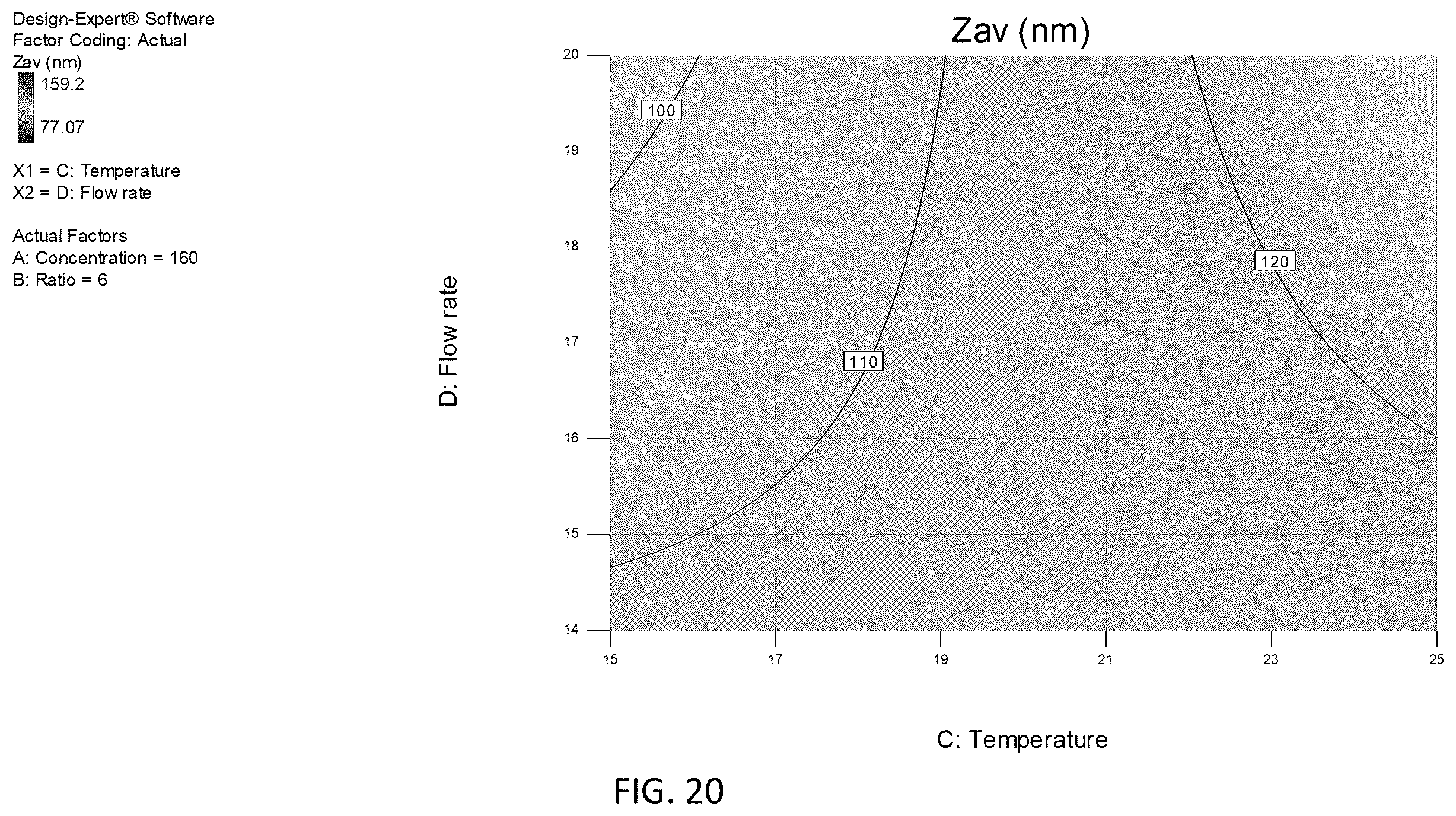 Patent US12551553 Figure 20 – Methods for manufacturing an adjuvant