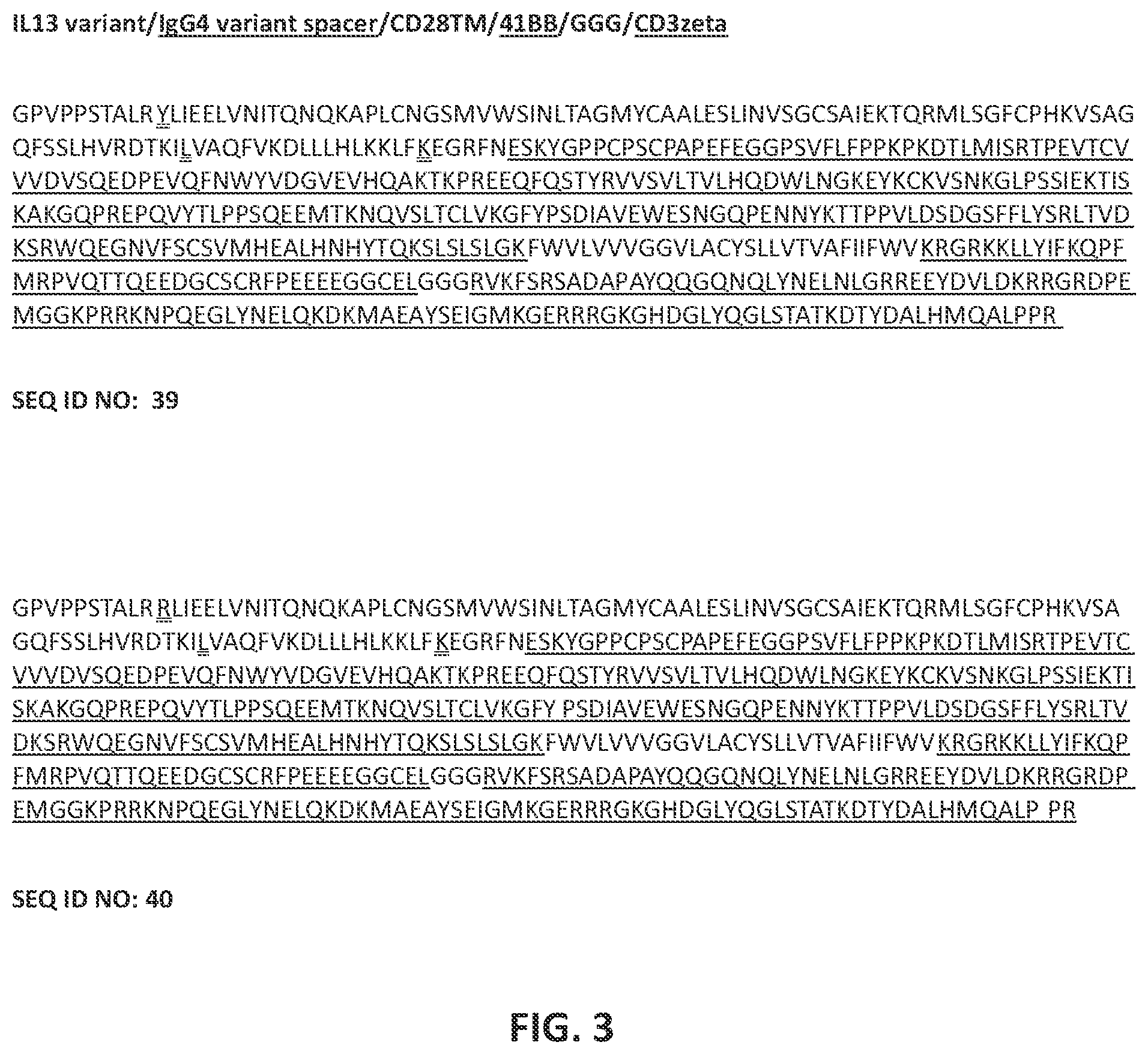 Patent US12551557 Figure 3 – Targeted chimeric antigen receptor modified T cells for treatment of IL13RALPHA2 positive malignancies