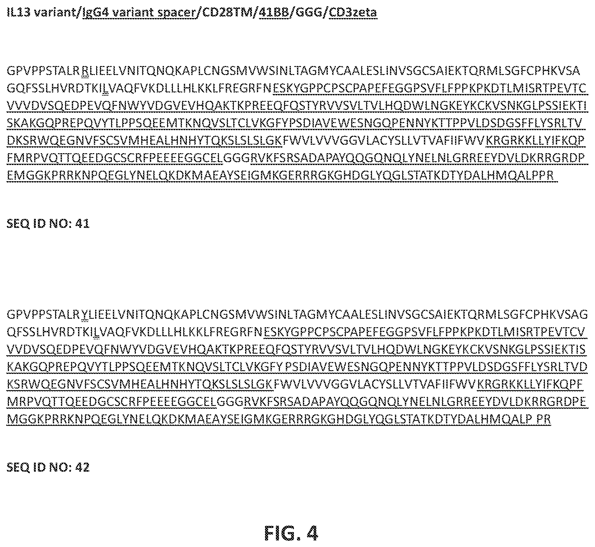 Patent US12551557 Figure 4 – Targeted chimeric antigen receptor modified T cells for treatment of IL13RALPHA2 positive malignancies