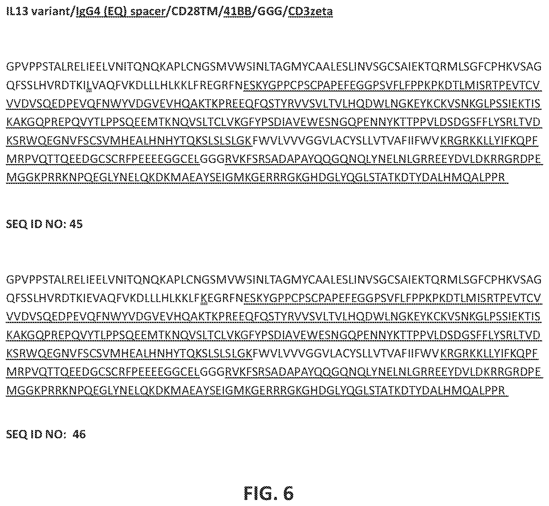Patent US12551557 Figure 6 – Targeted chimeric antigen receptor modified T cells for treatment of IL13RALPHA2 positive malignancies