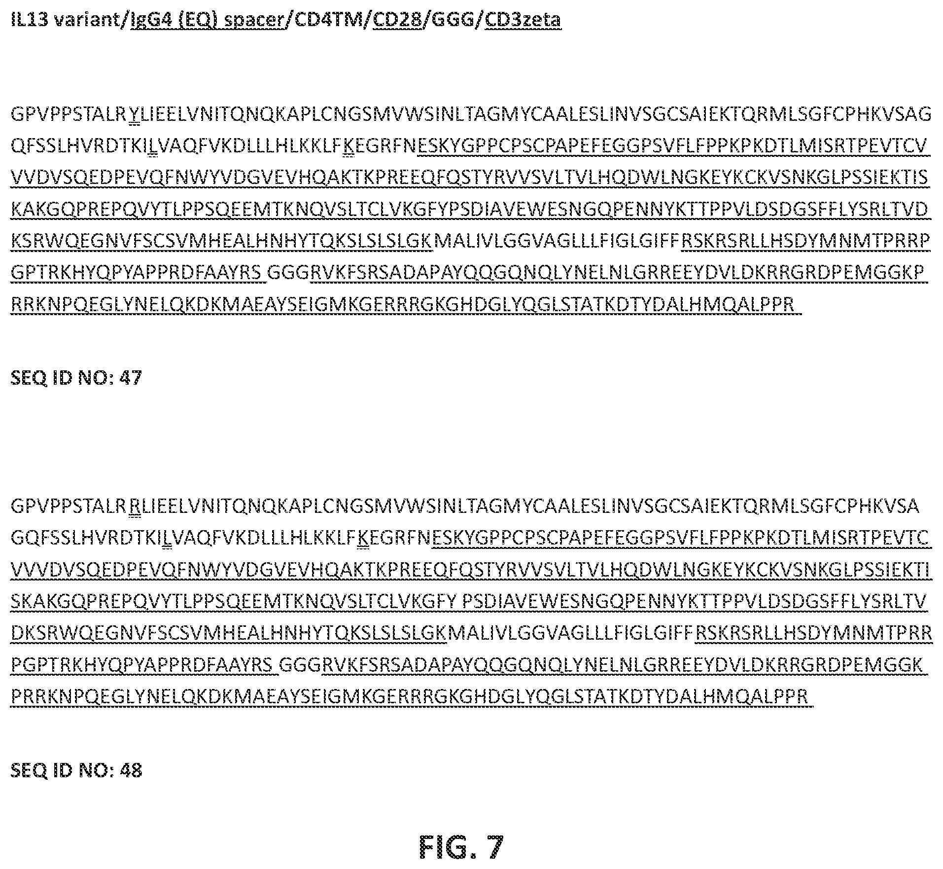 Patent US12551557 Figure 7 – Targeted chimeric antigen receptor modified T cells for treatment of IL13RALPHA2 positive malignancies