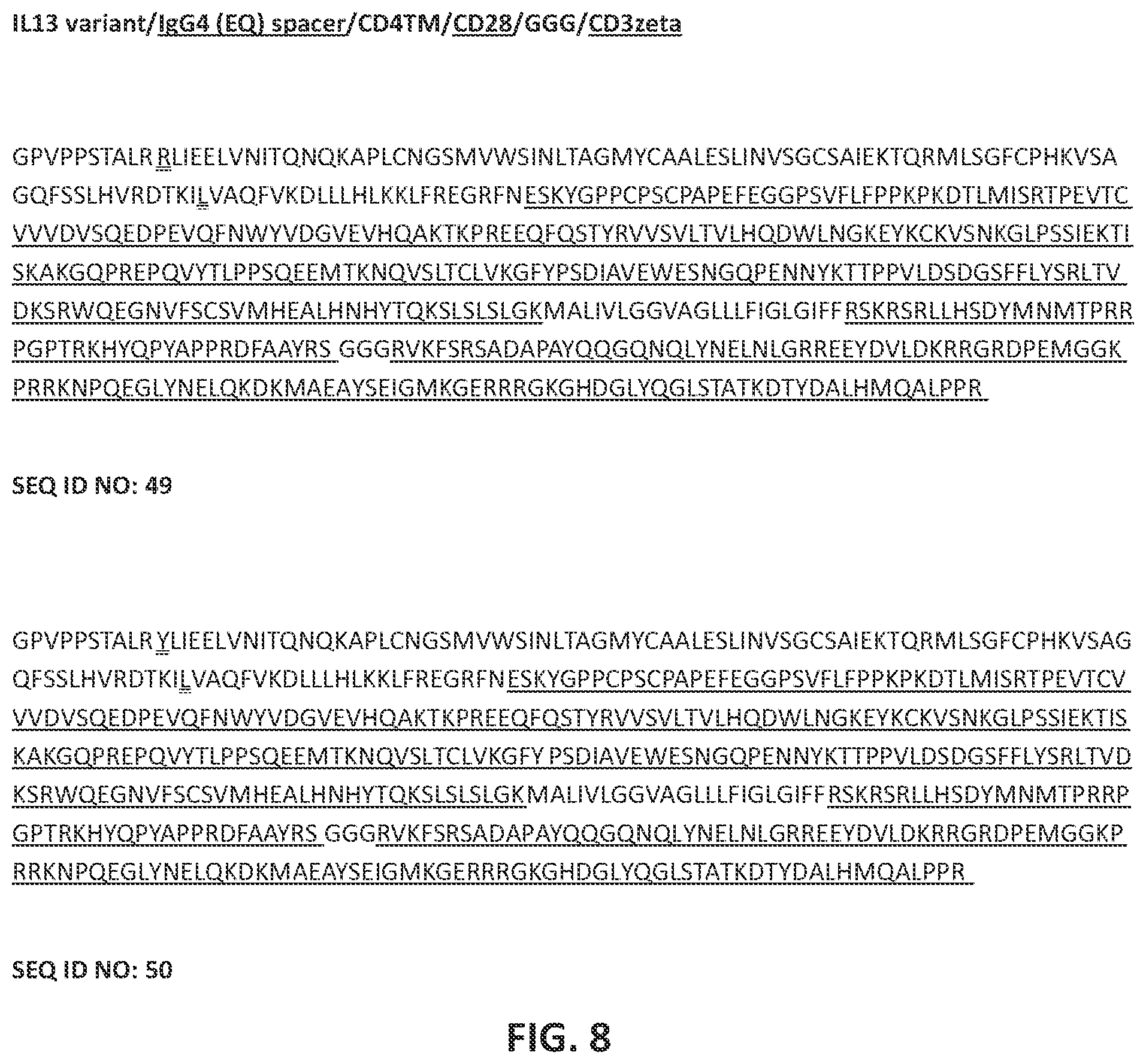 Patent US12551557 Figure 8 – Targeted chimeric antigen receptor modified T cells for treatment of IL13RALPHA2 positive malignancies