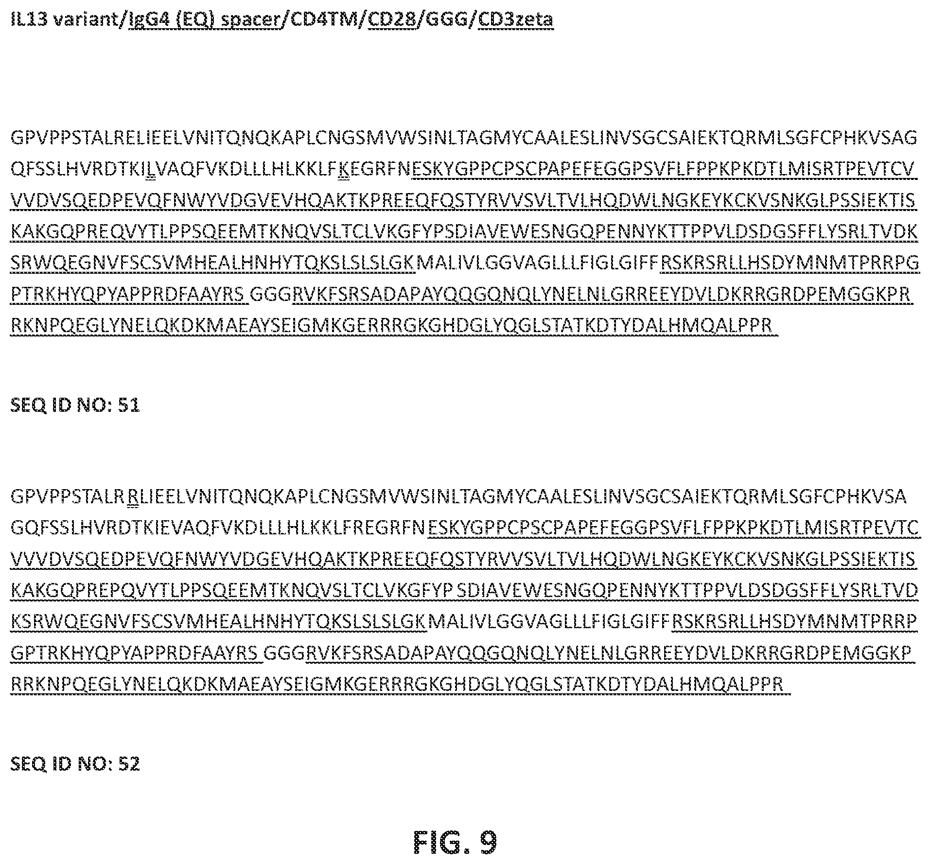 Patent US12551557 Figure 9 – Targeted chimeric antigen receptor modified T cells for treatment of IL13RALPHA2 positive malignancies