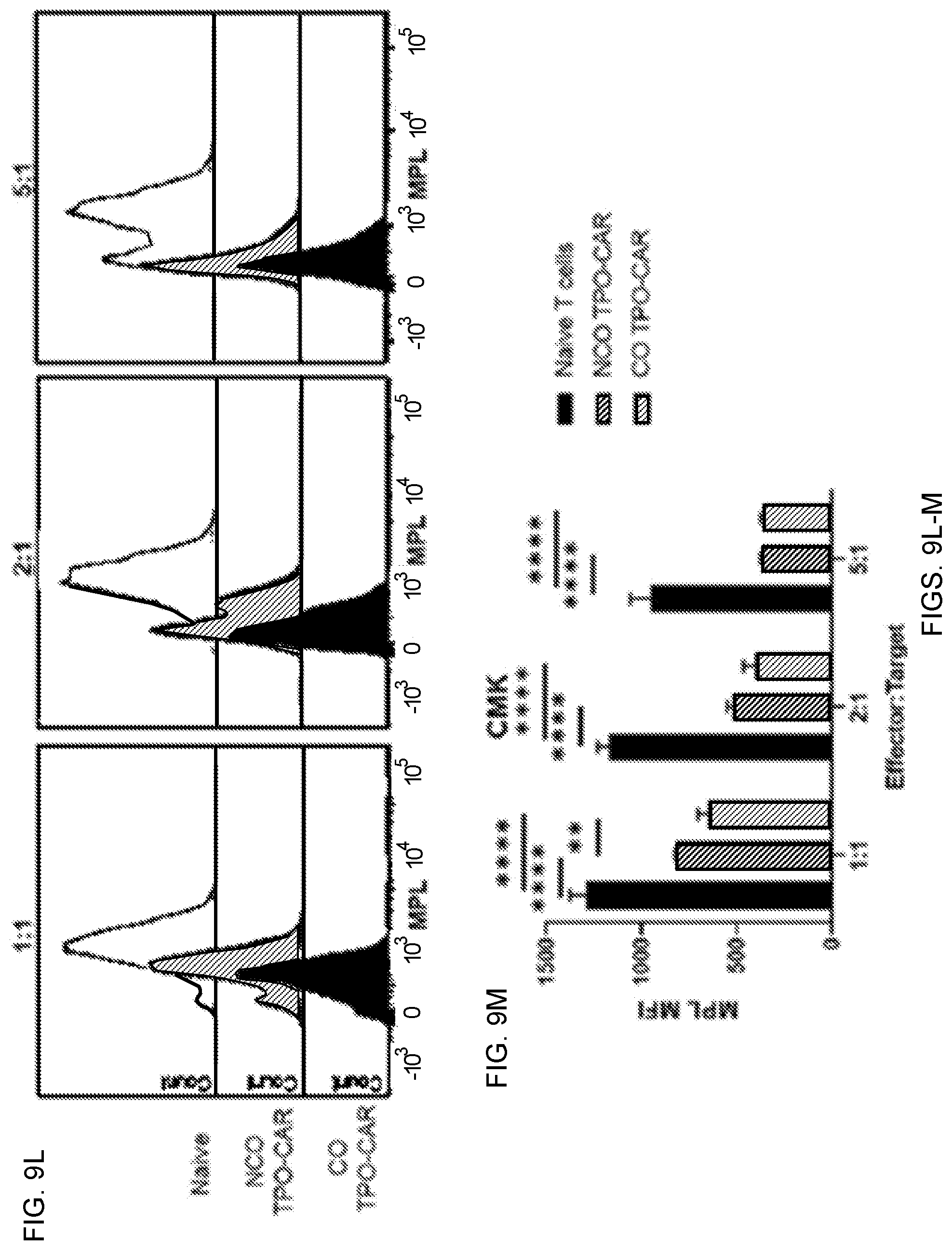 Patent US12551558 Figure 17 – Compositions and methods for promoting hematopoietic cell cytotoxicity
