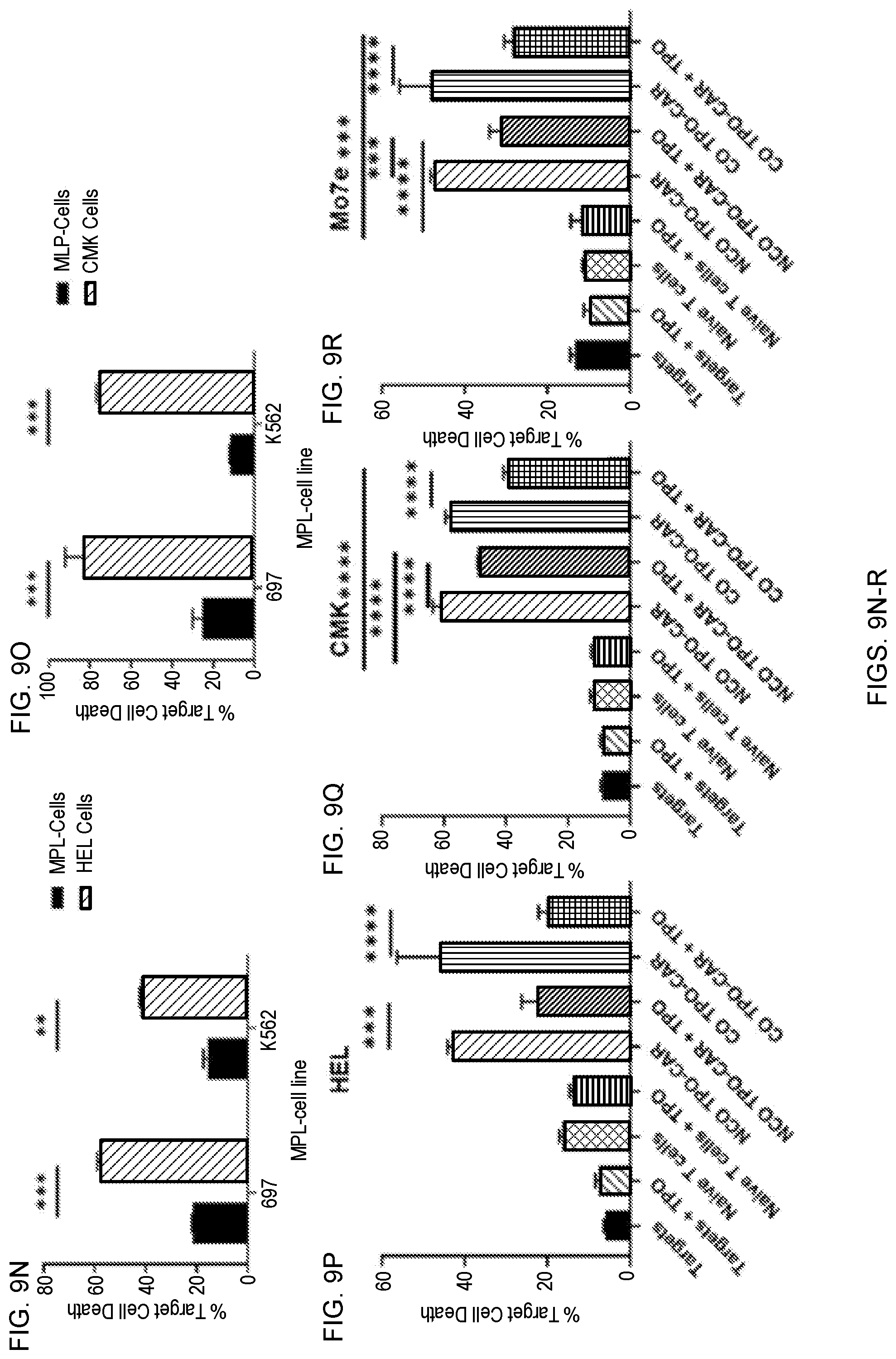 Patent US12551558 Figure 18 – Compositions and methods for promoting hematopoietic cell cytotoxicity